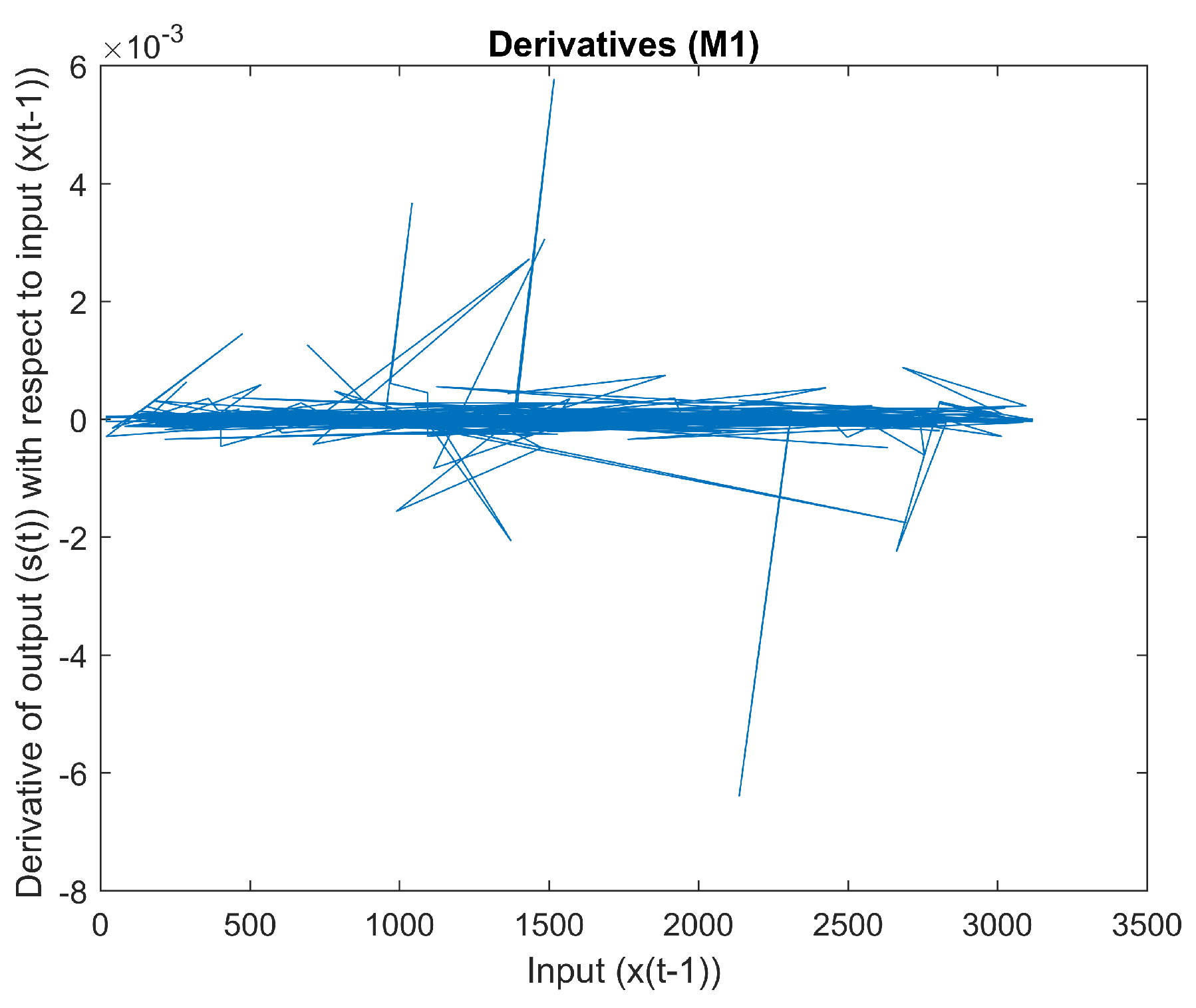 Symmetry 16 00428 g004