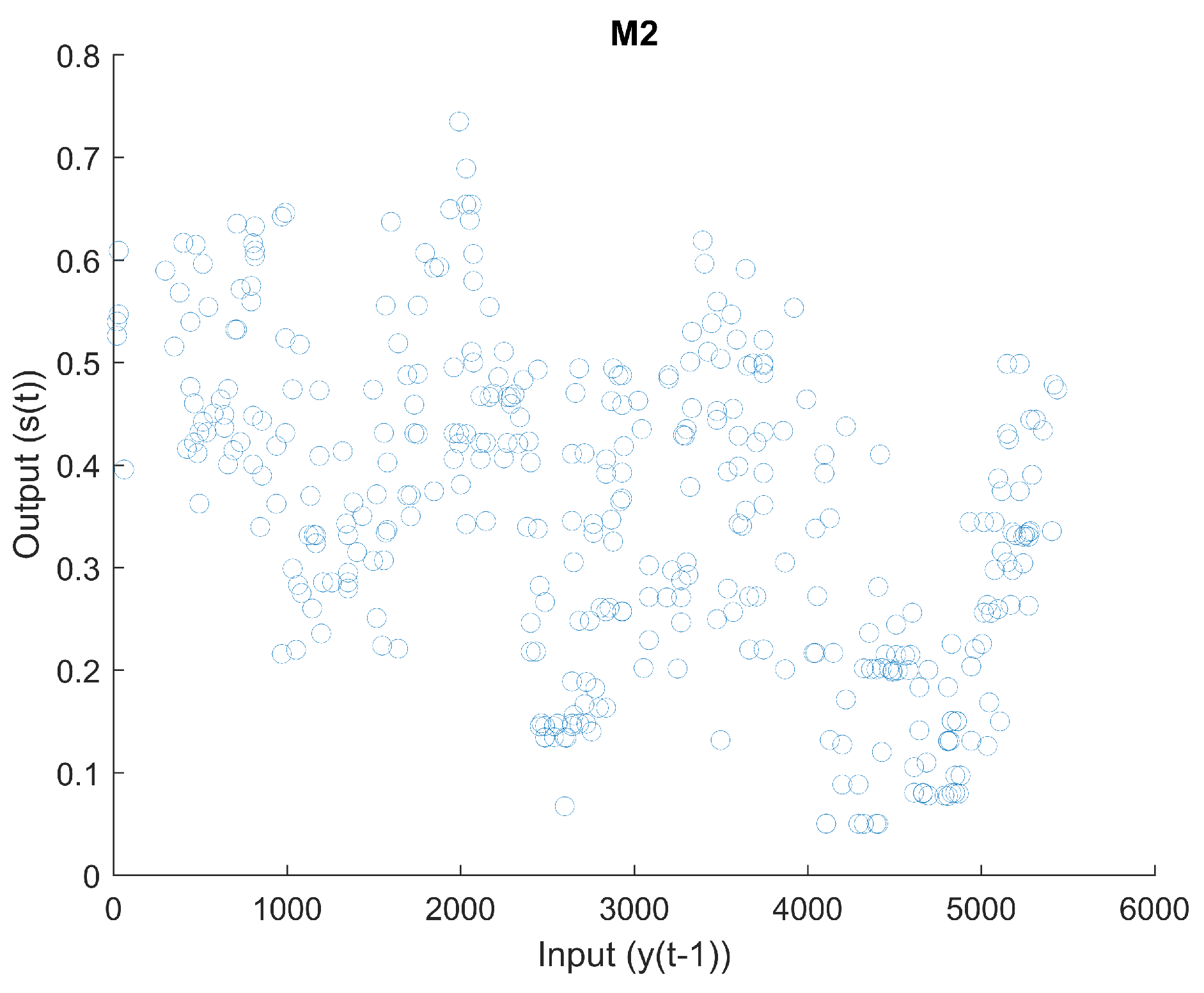 Symmetry 16 00428 g006
