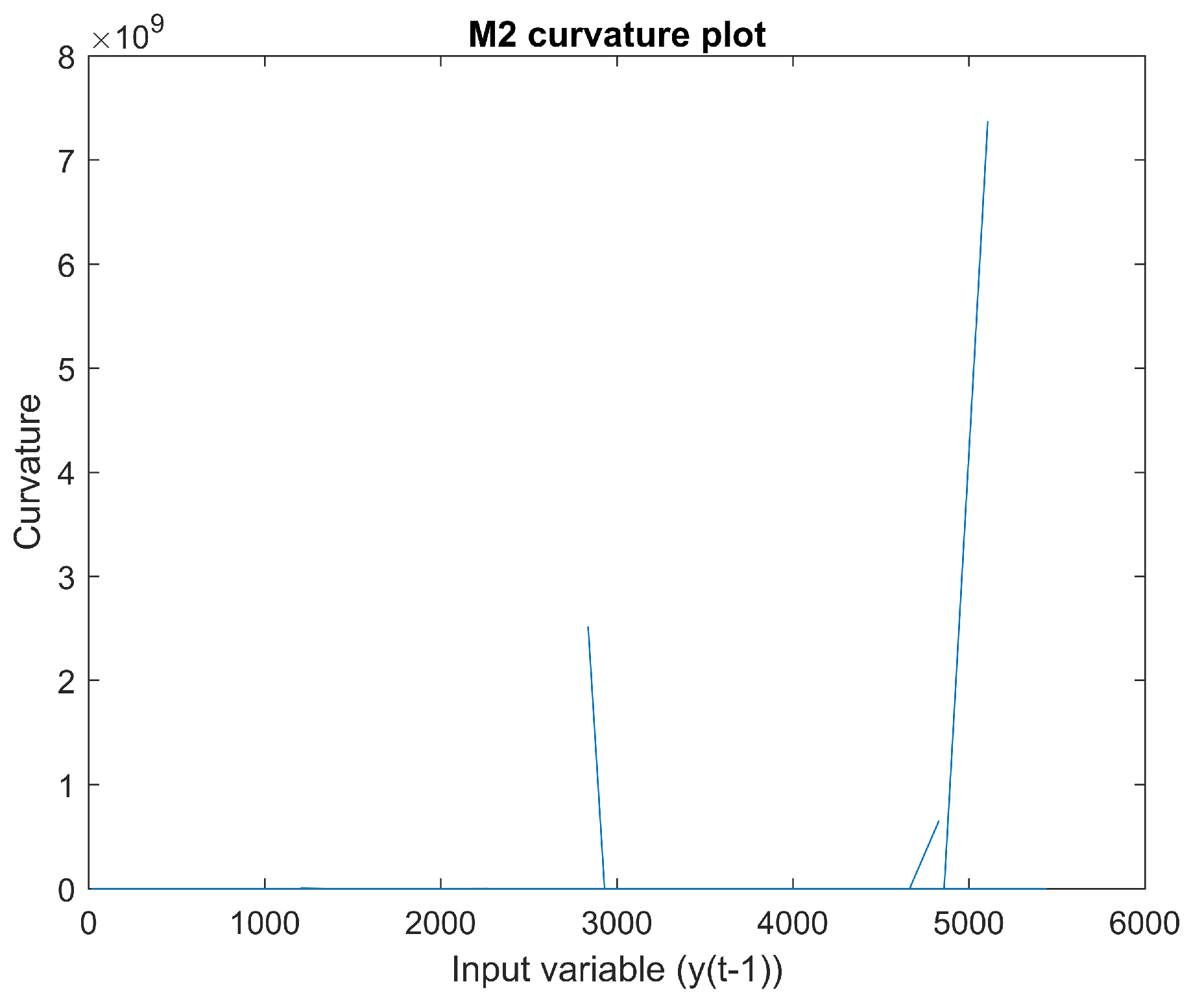 Symmetry 16 00428 g008