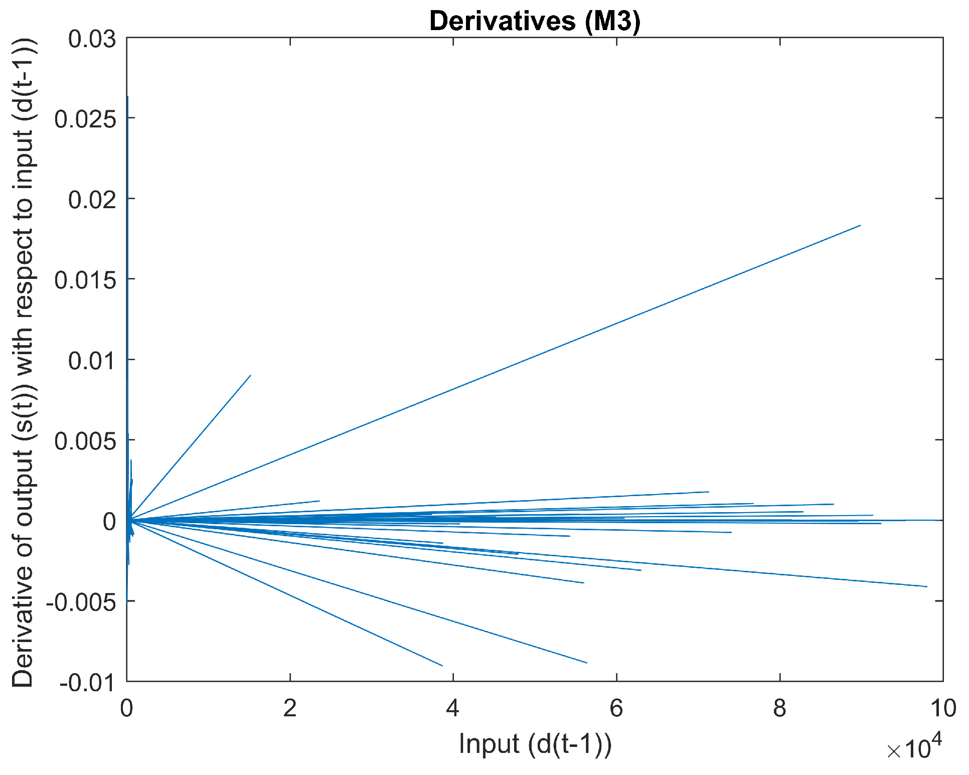 Symmetry 16 00428 g010