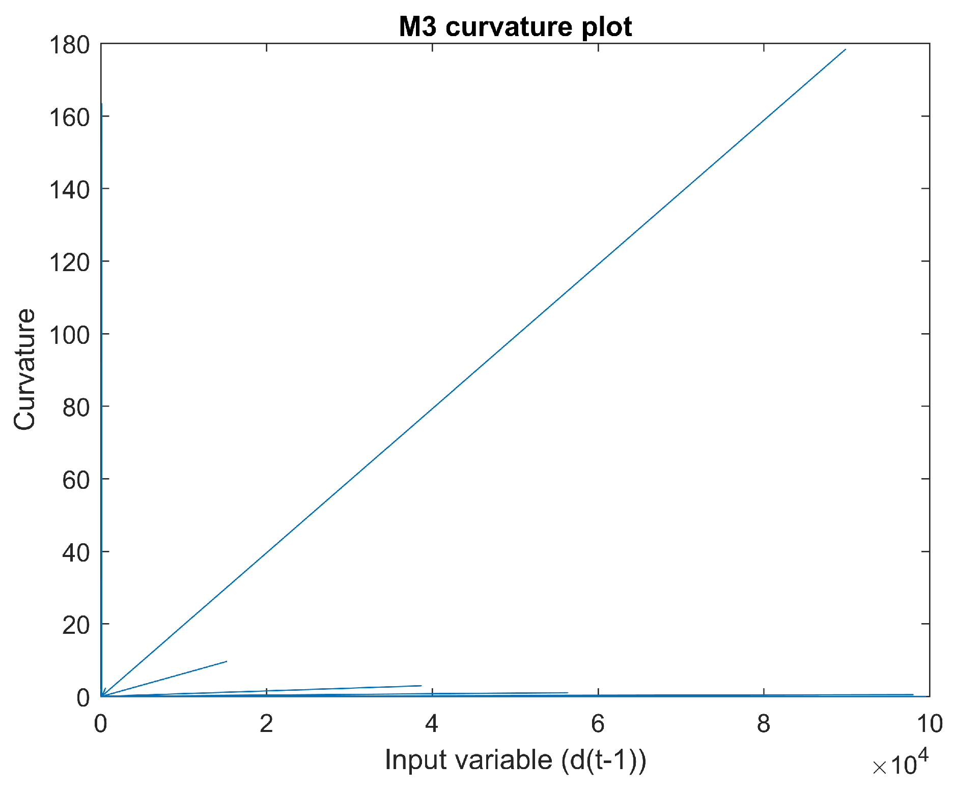 Symmetry 16 00428 g011