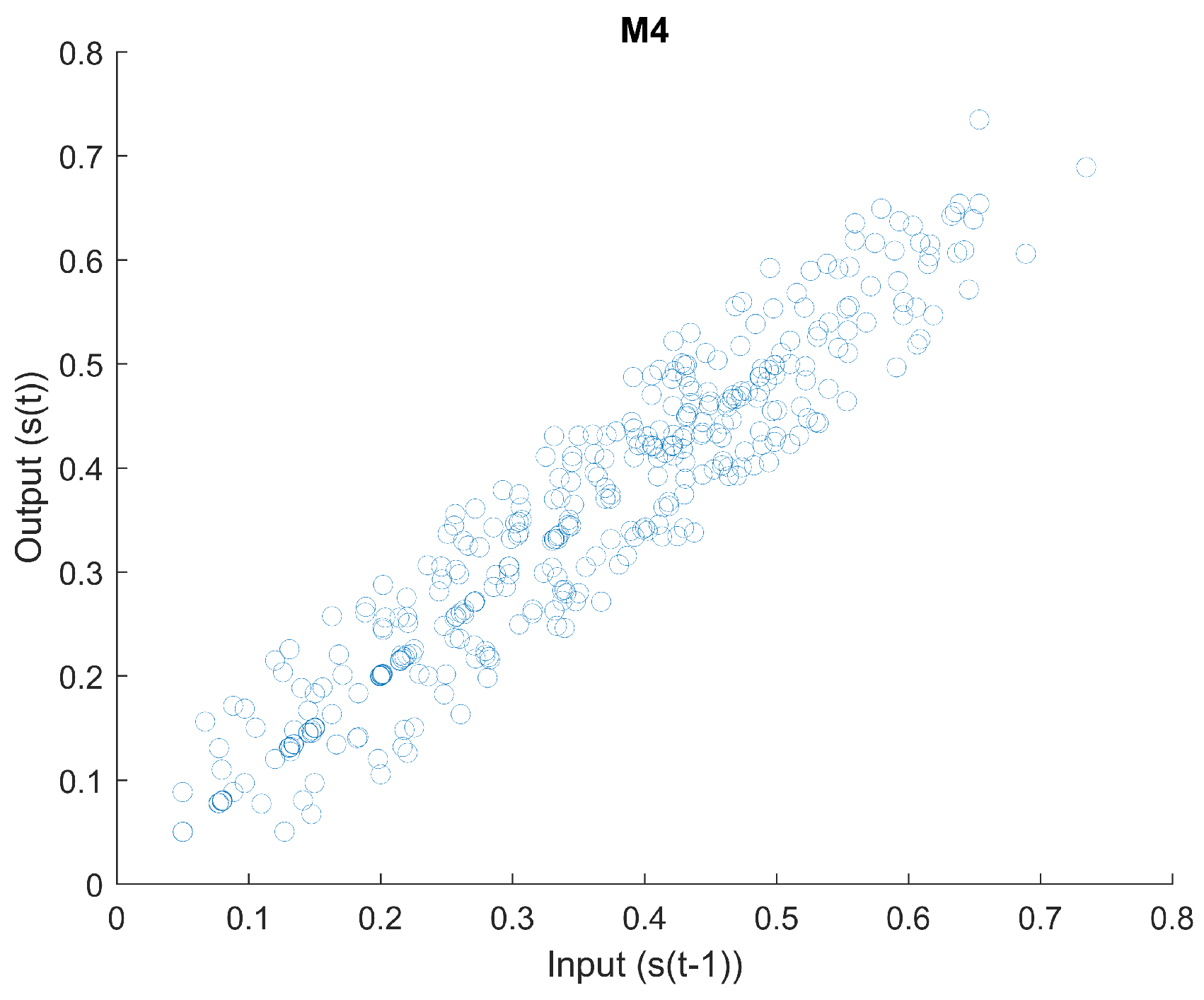 Symmetry 16 00428 g012