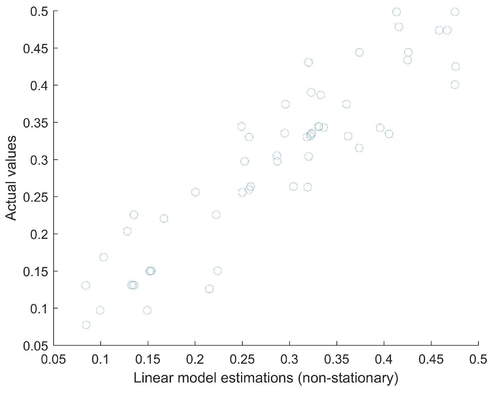 Symmetry 16 00428 g015