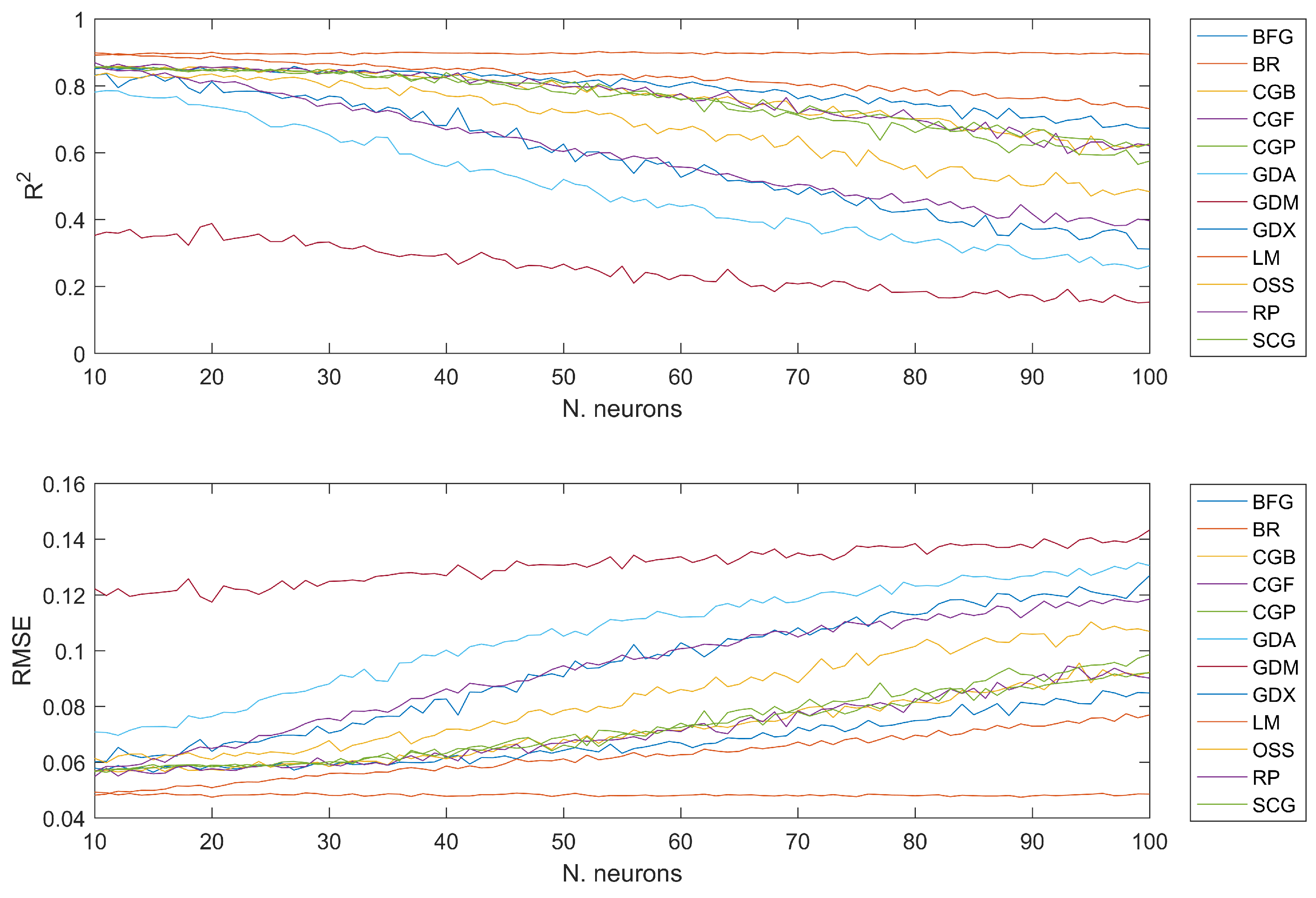 Symmetry 16 00428 g016