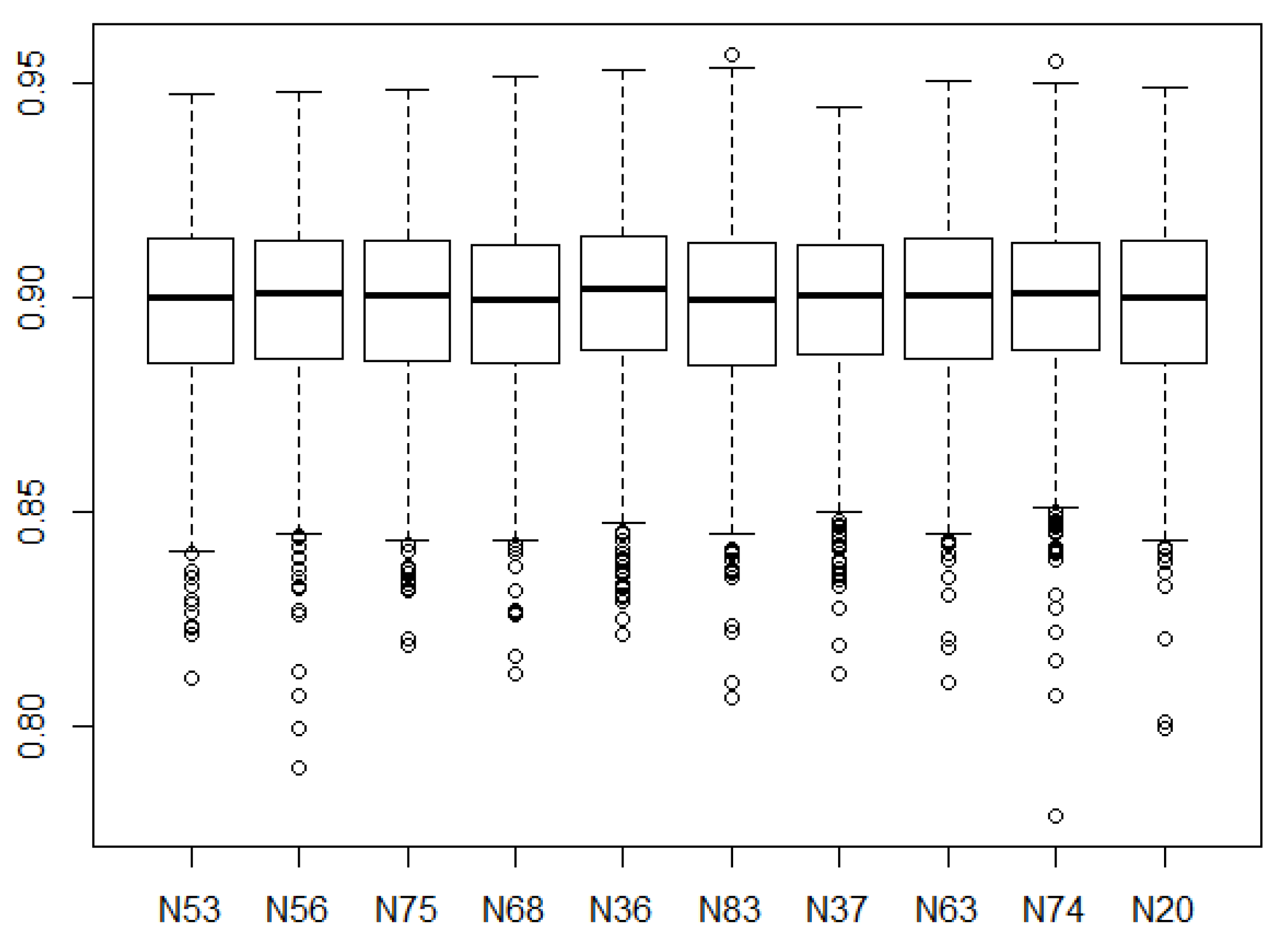 Symmetry 16 00428 g017