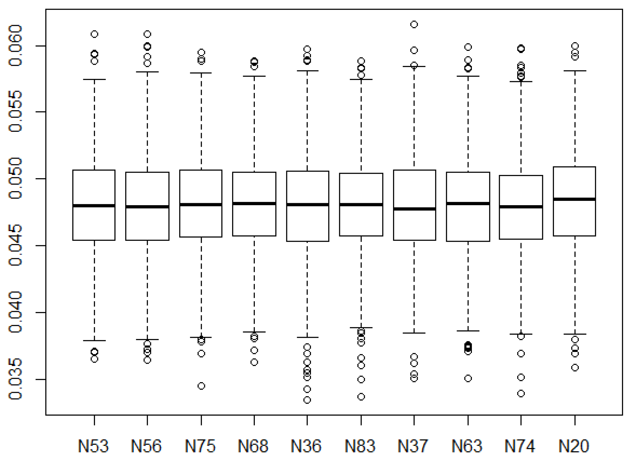 Symmetry 16 00428 g018