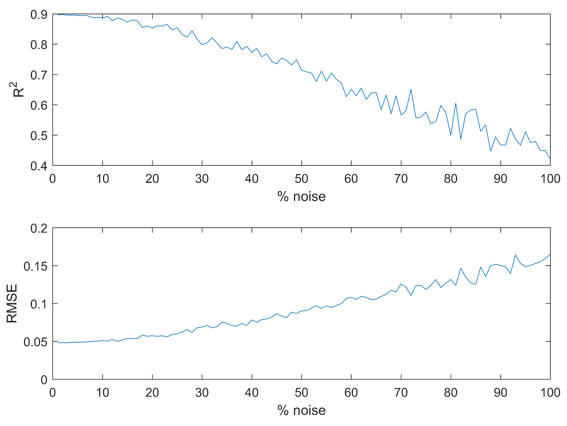 Symmetry 16 00428 g019
