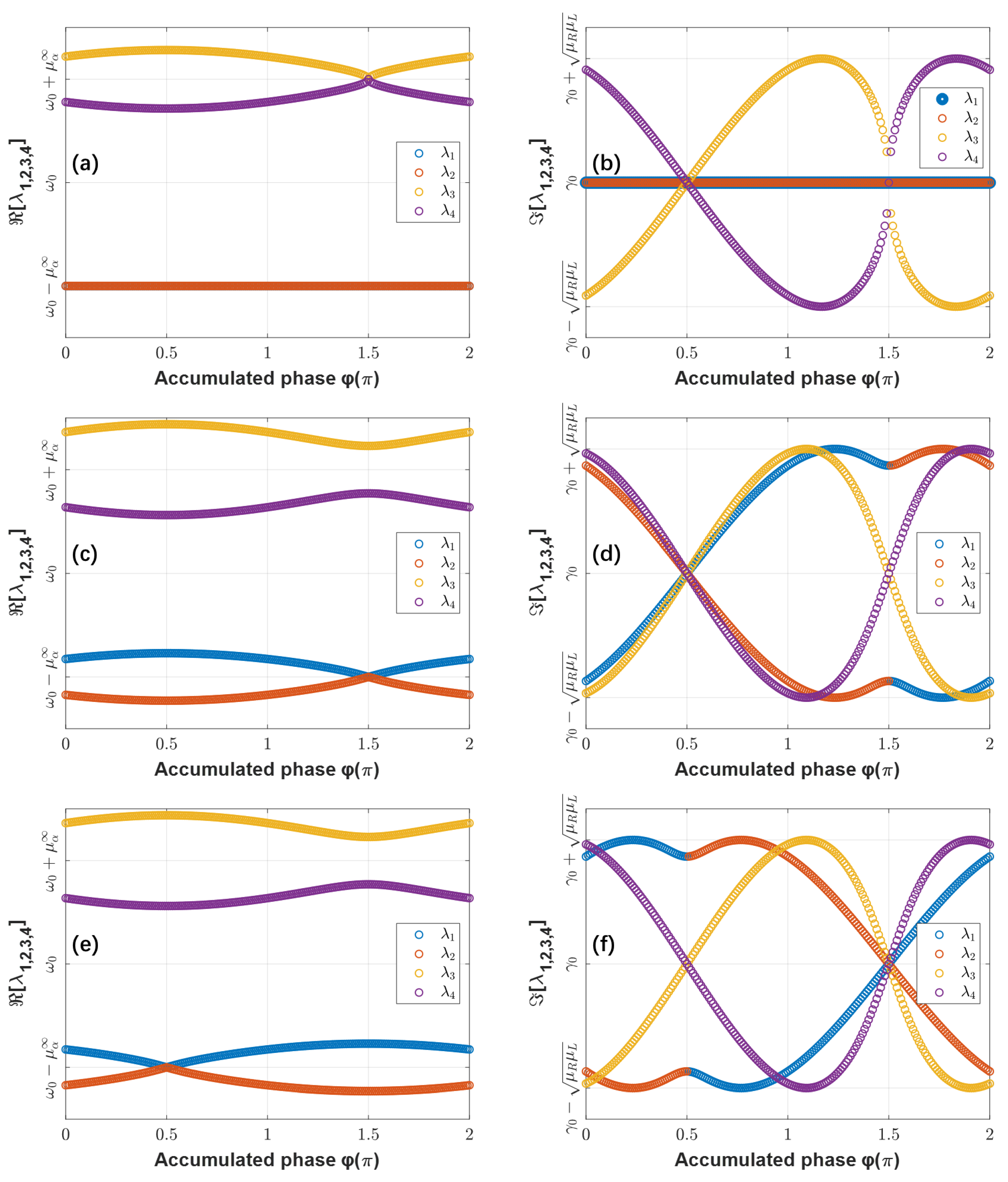 Symmetry 16 00430 g005