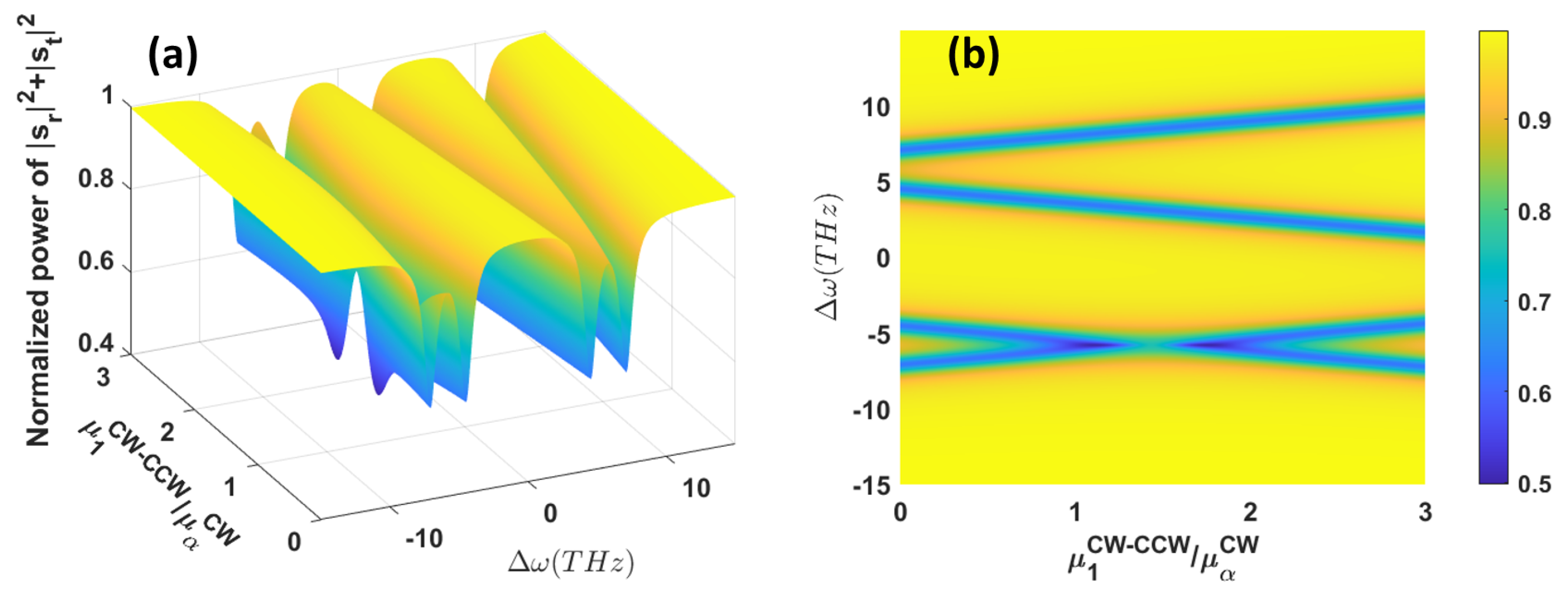 Symmetry 16 00430 g008