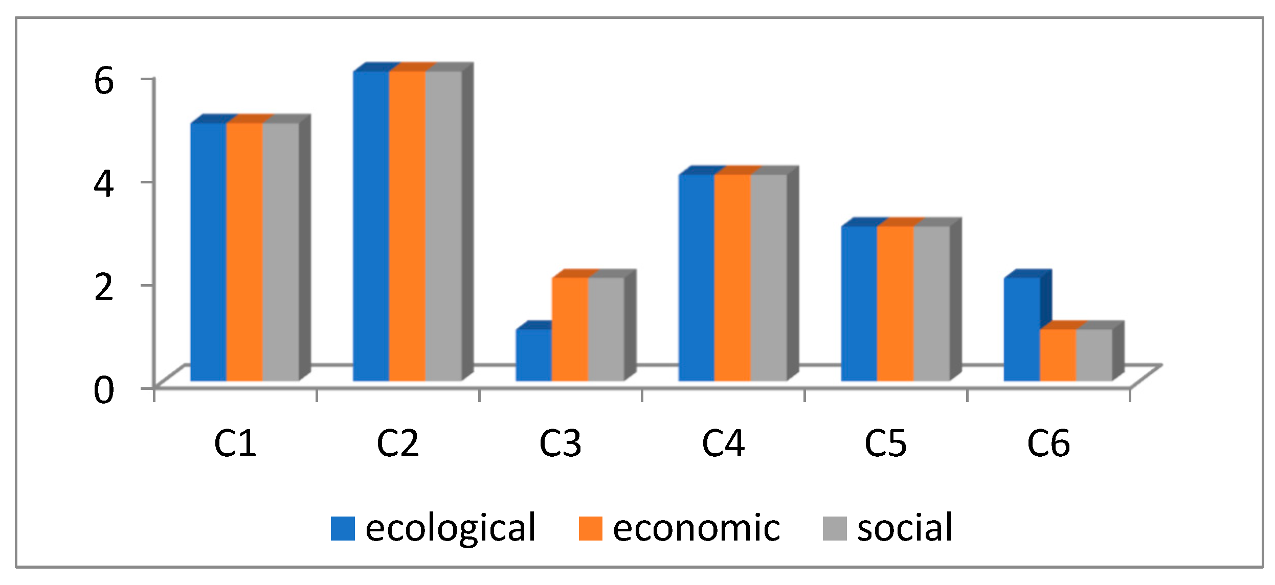 Symmetry 16 00441 g004