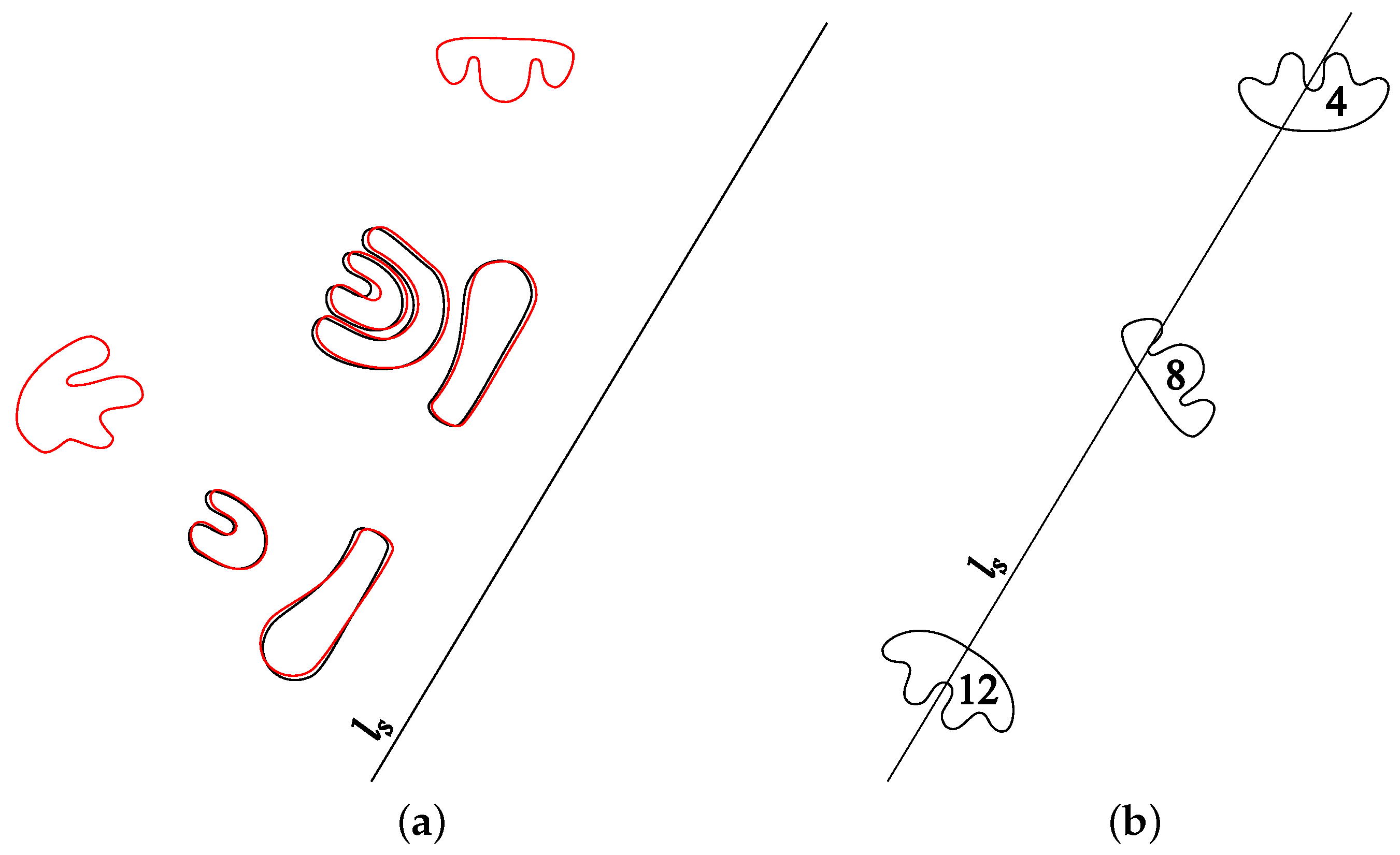Symmetry 16 00442 g004