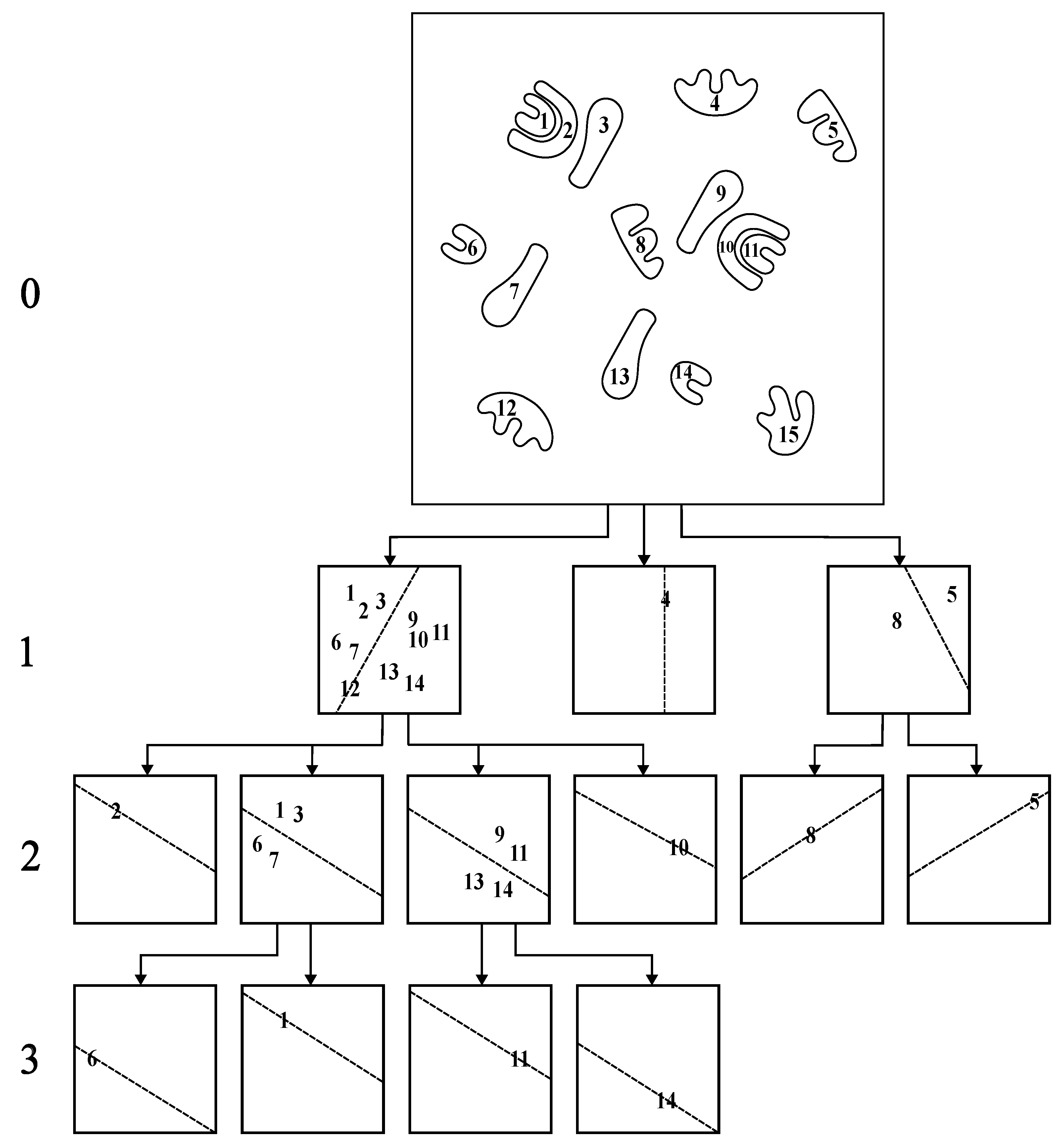 Symmetry 16 00442 g005