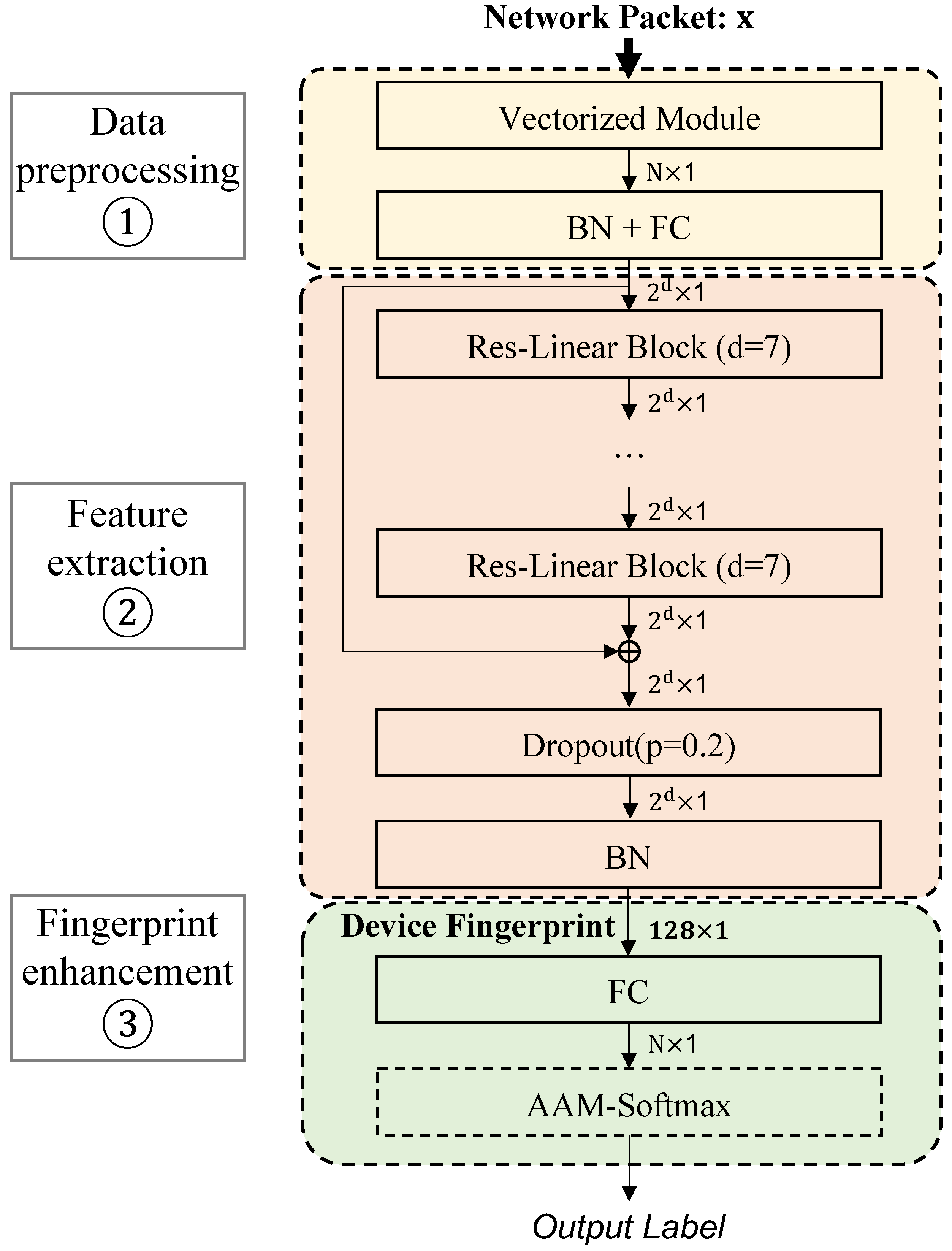 Symmetry 16 00443 g001