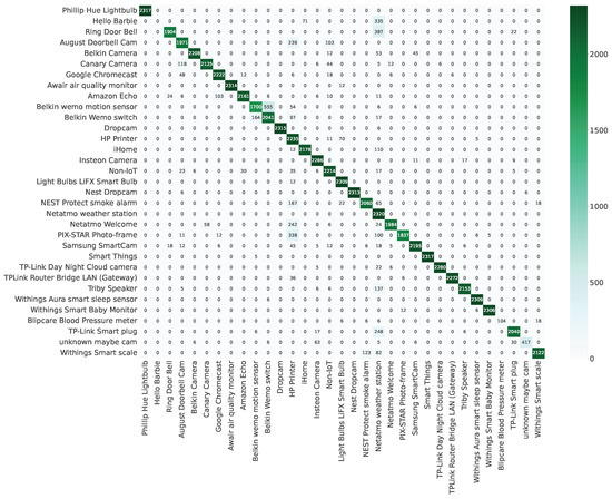 Symmetry 16 00443 g0a1