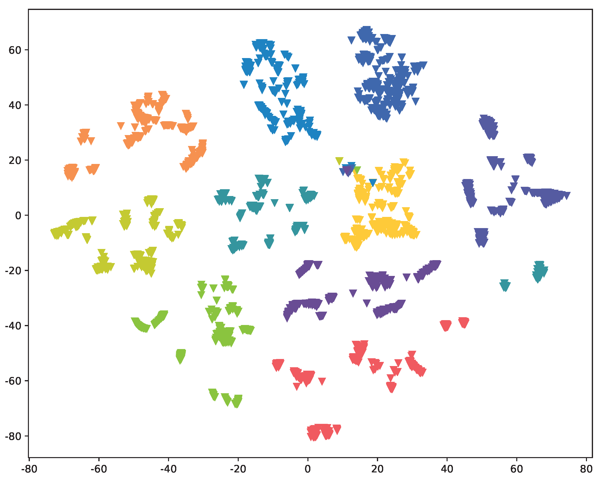 Symmetry 16 00443 g0a2