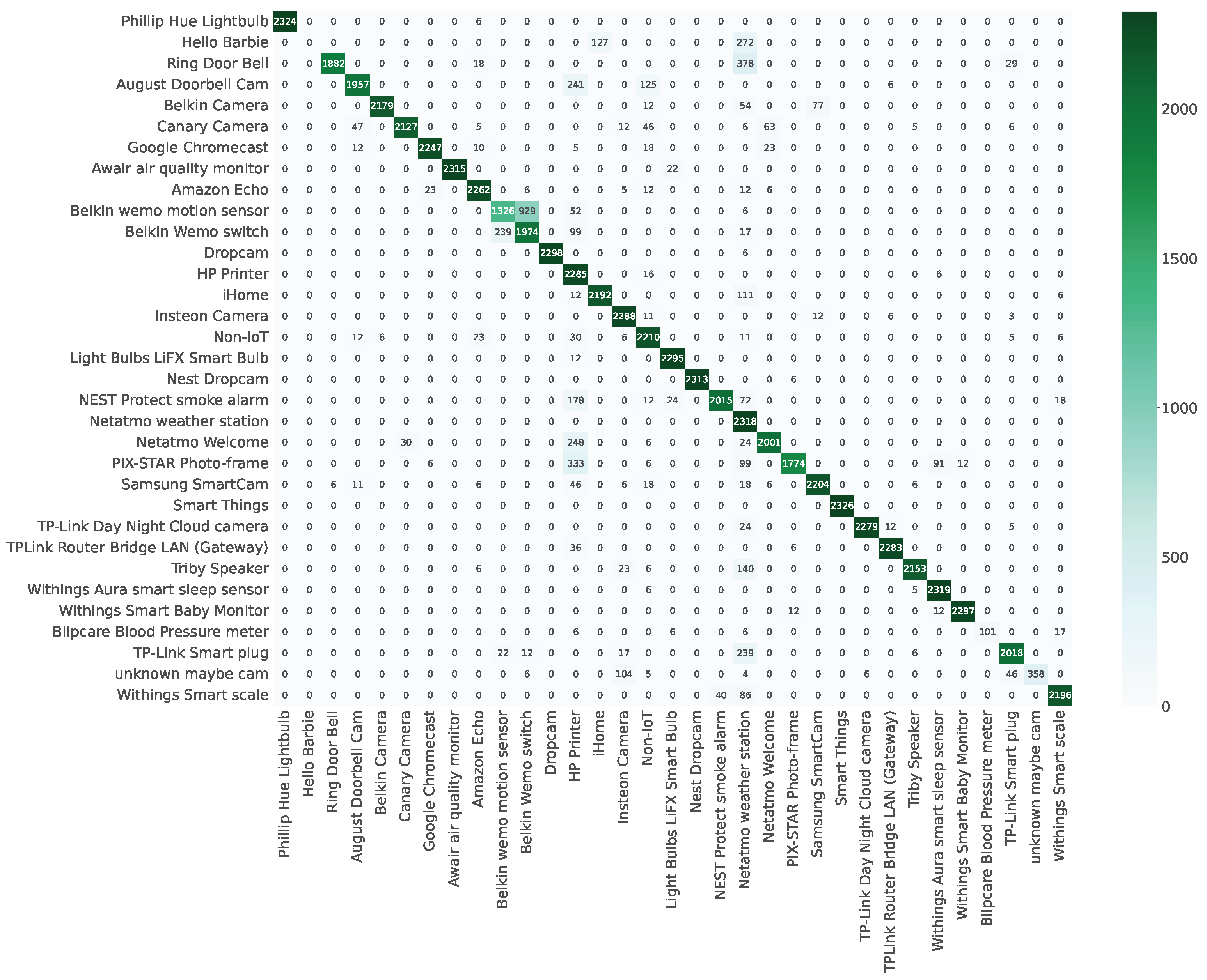 Symmetry 16 00443 g0a4