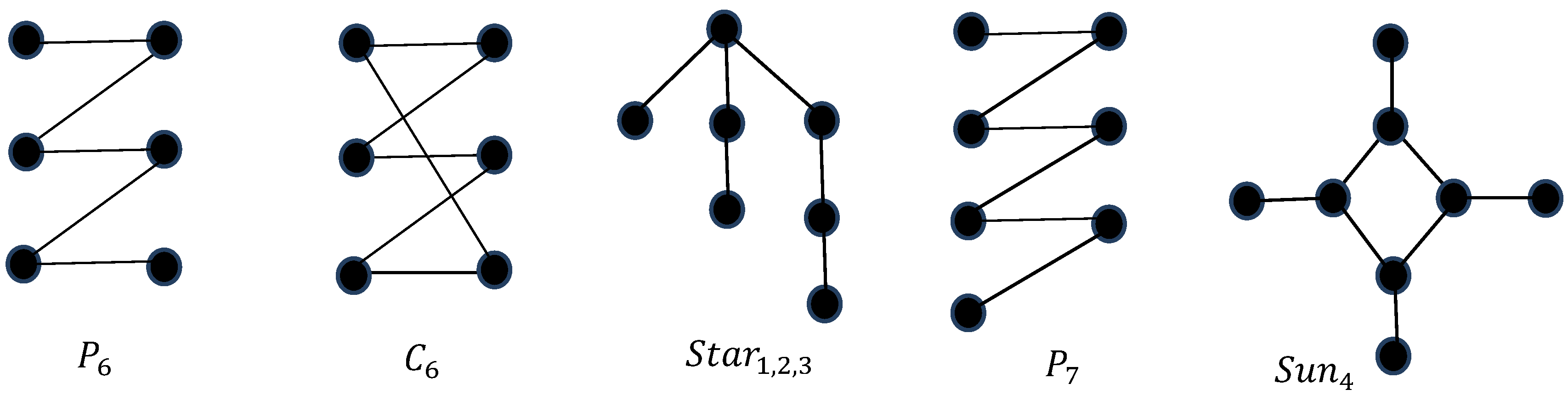 Symmetry 16 00447 g001