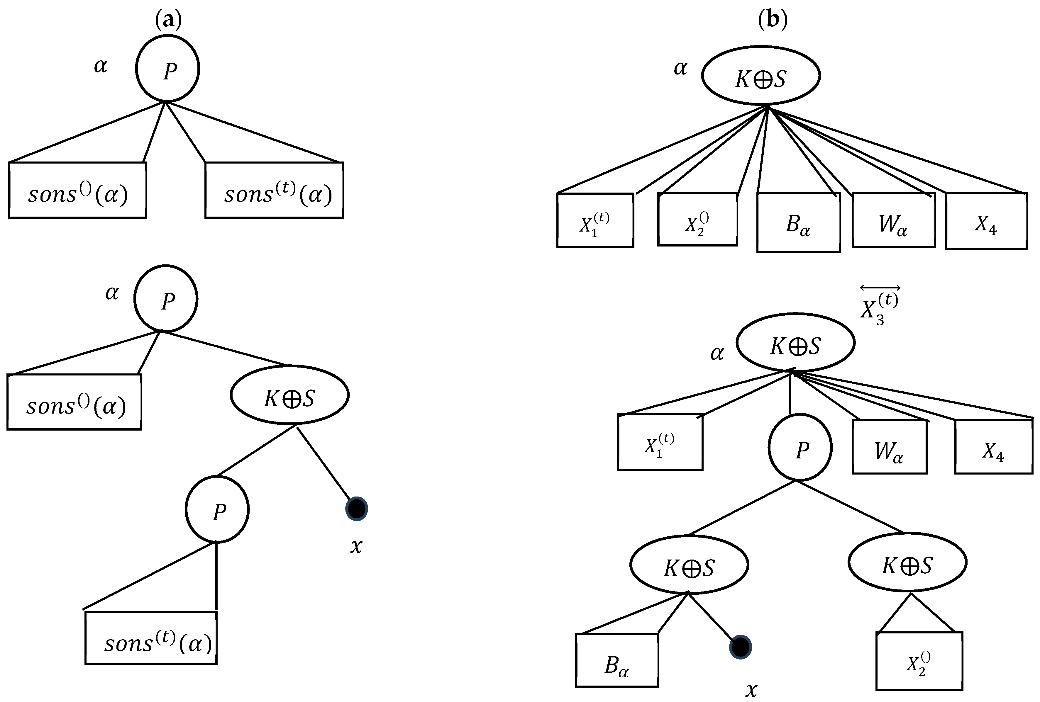 Symmetry 16 00447 g003