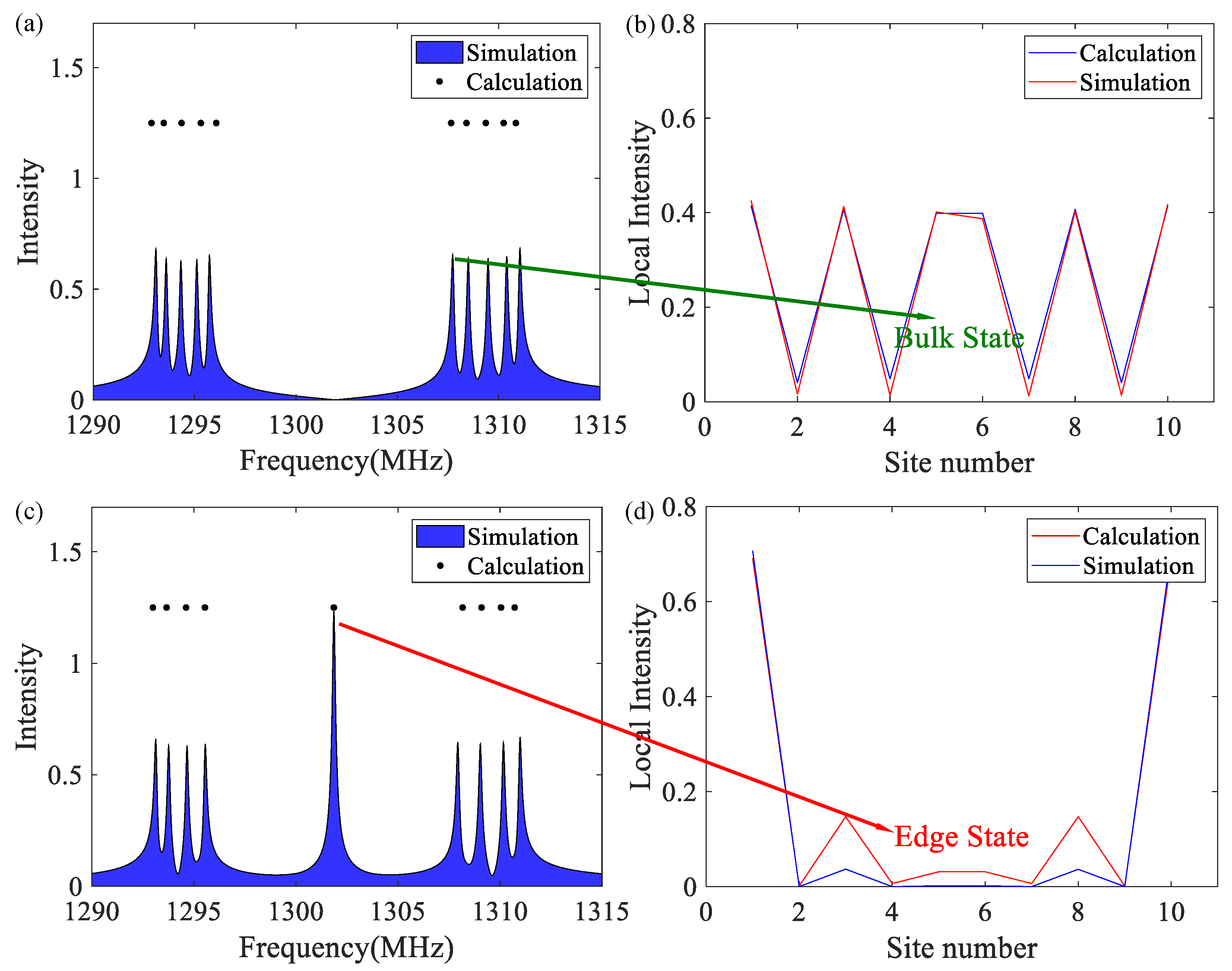 Symmetry 16 00453 g002