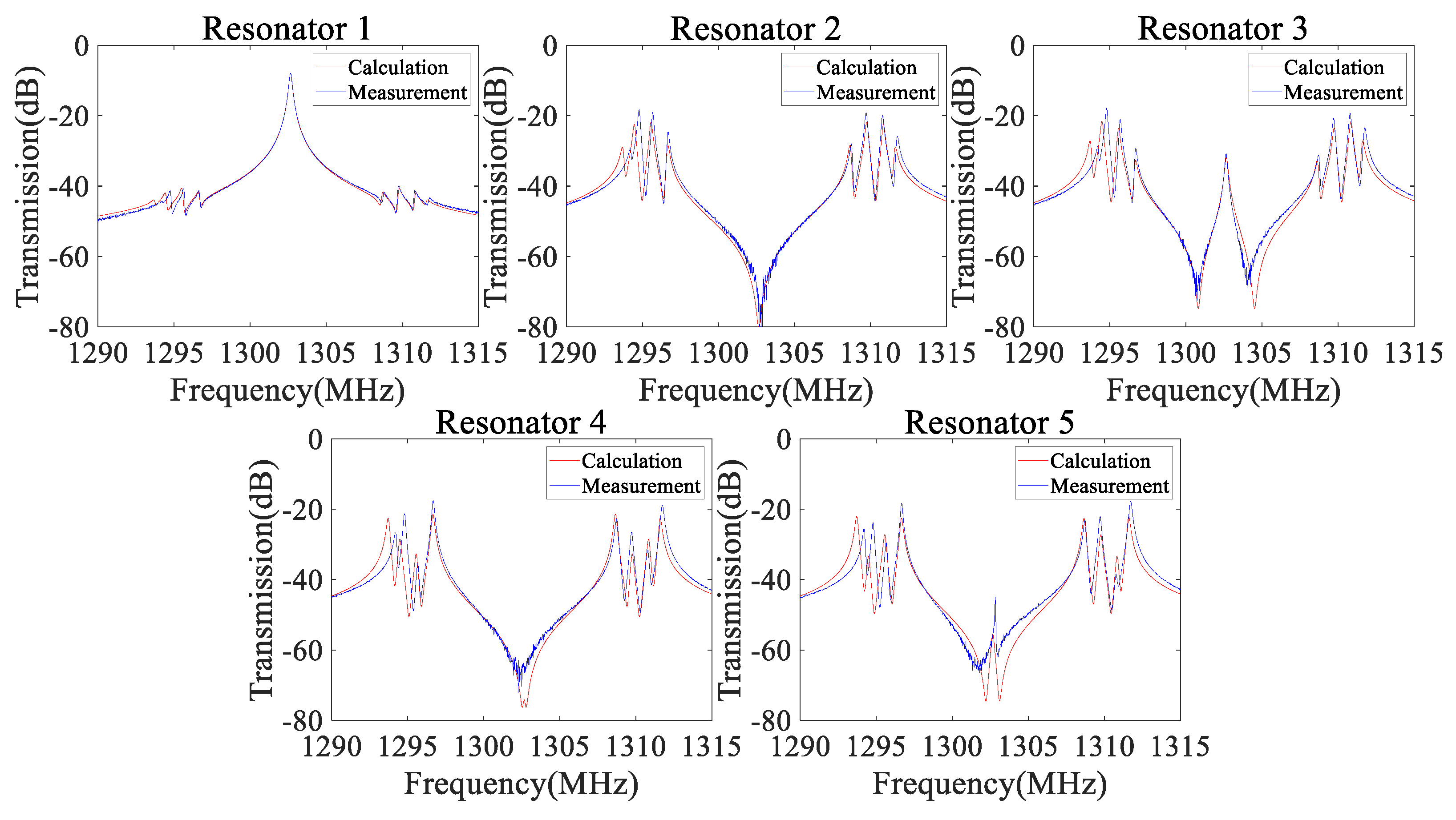 Symmetry 16 00453 g004