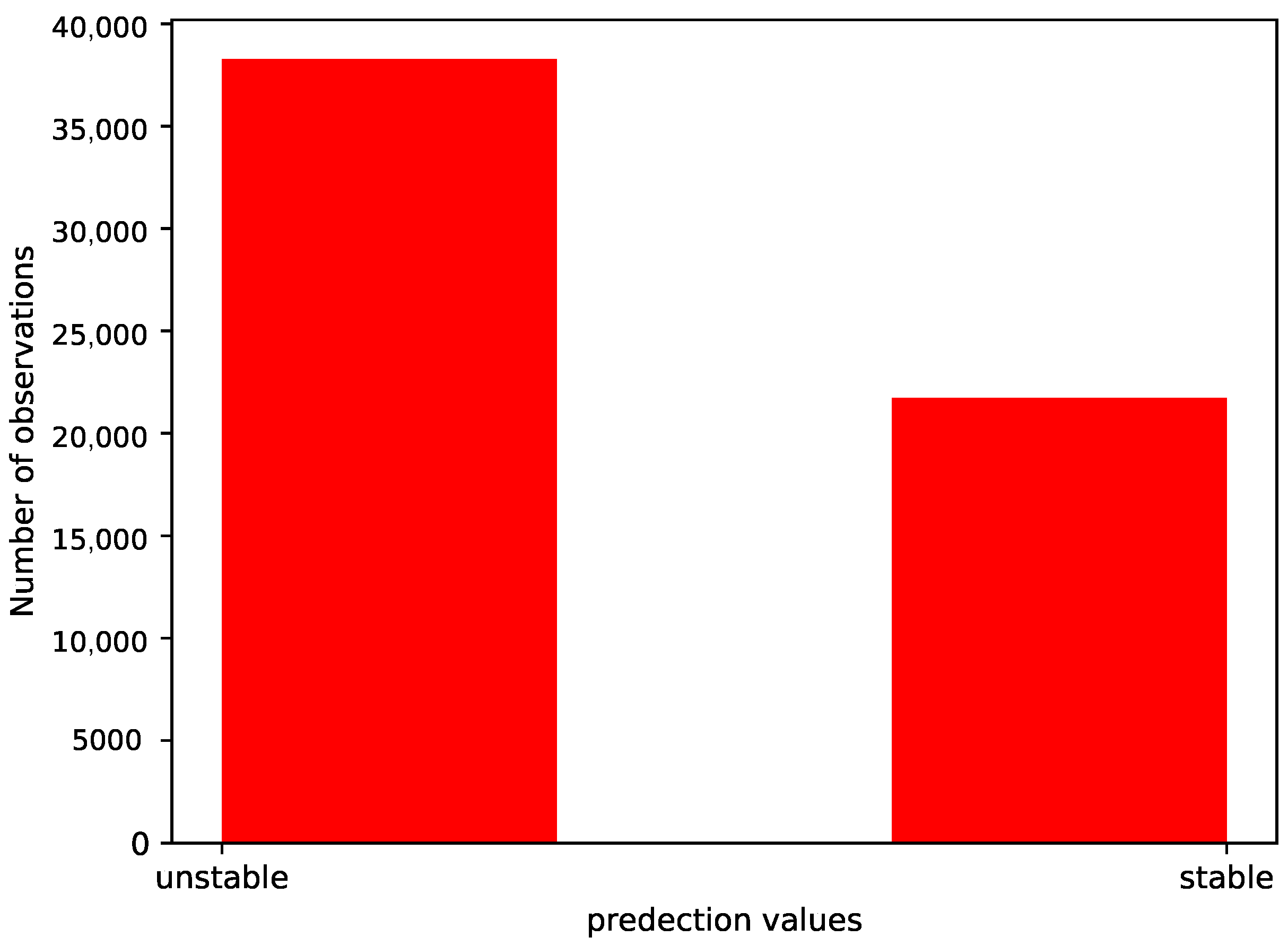 Symmetry 16 00459 g002