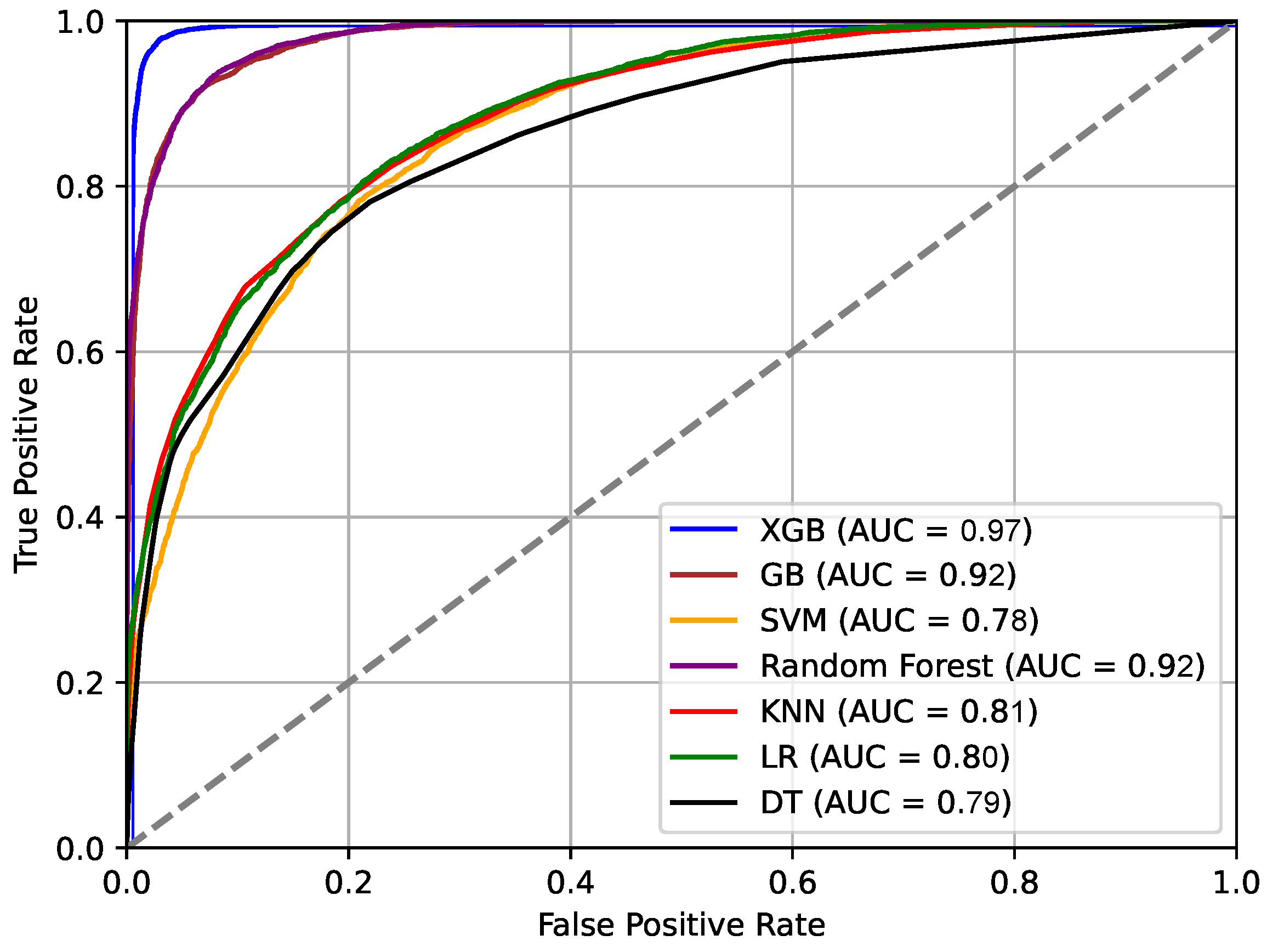 Symmetry 16 00459 g003