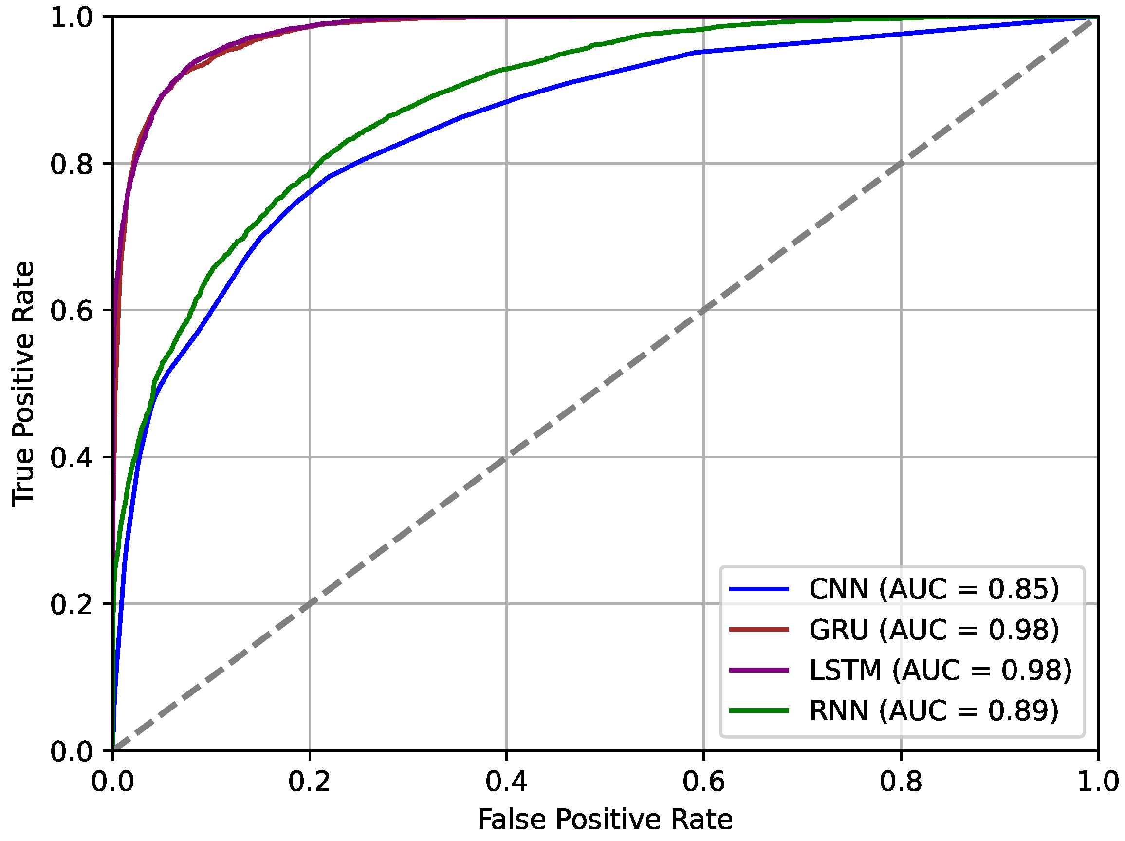 Symmetry 16 00459 g004