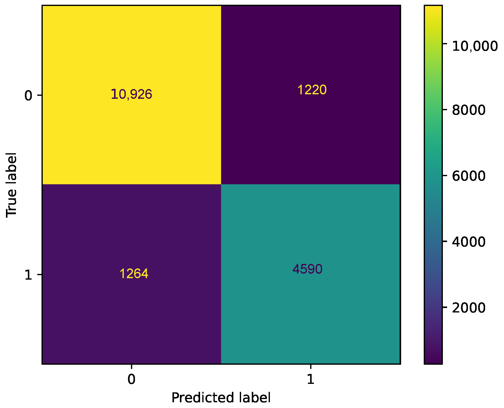Symmetry 16 00459 g007