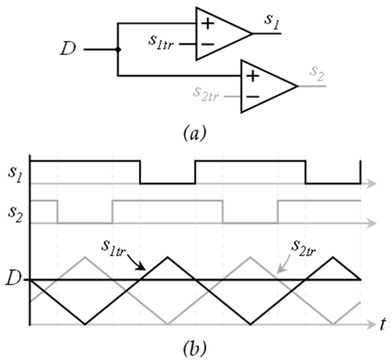 Symmetry 16 00460 g006