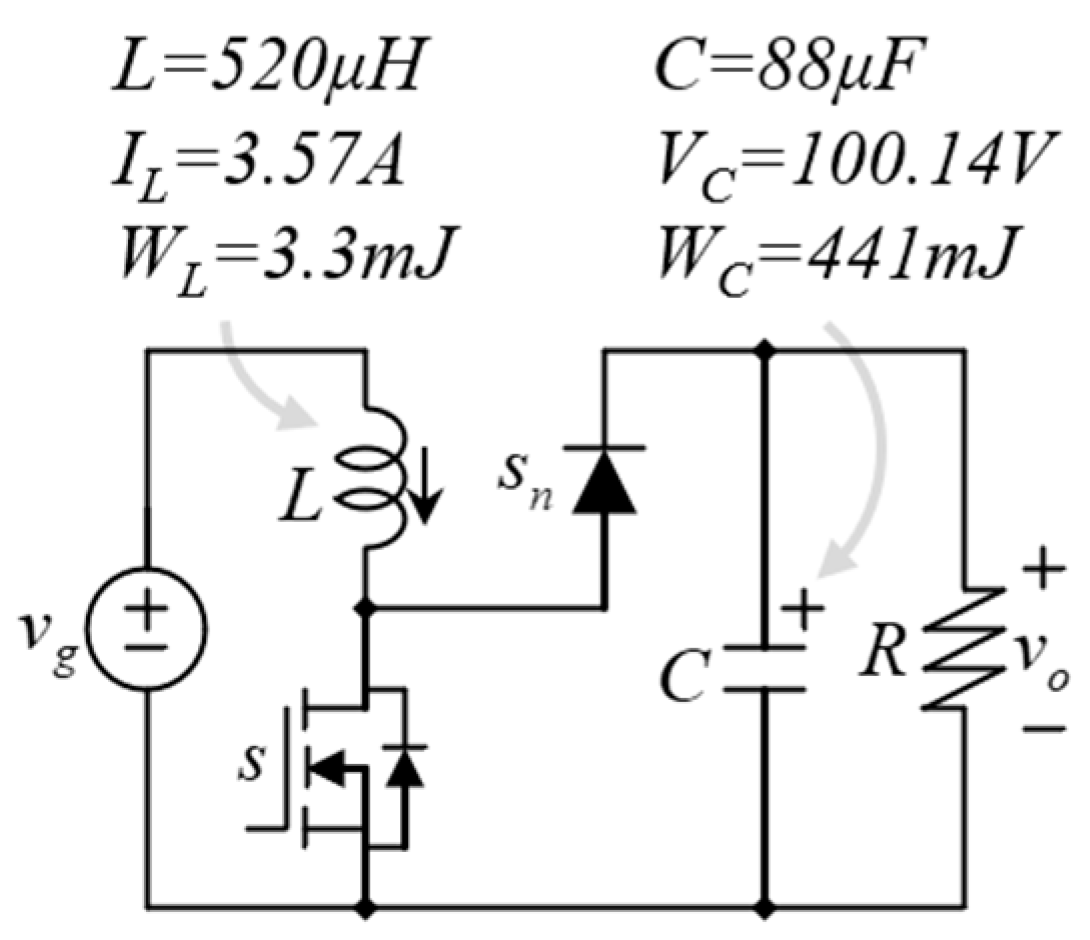 Symmetry 16 00460 g012