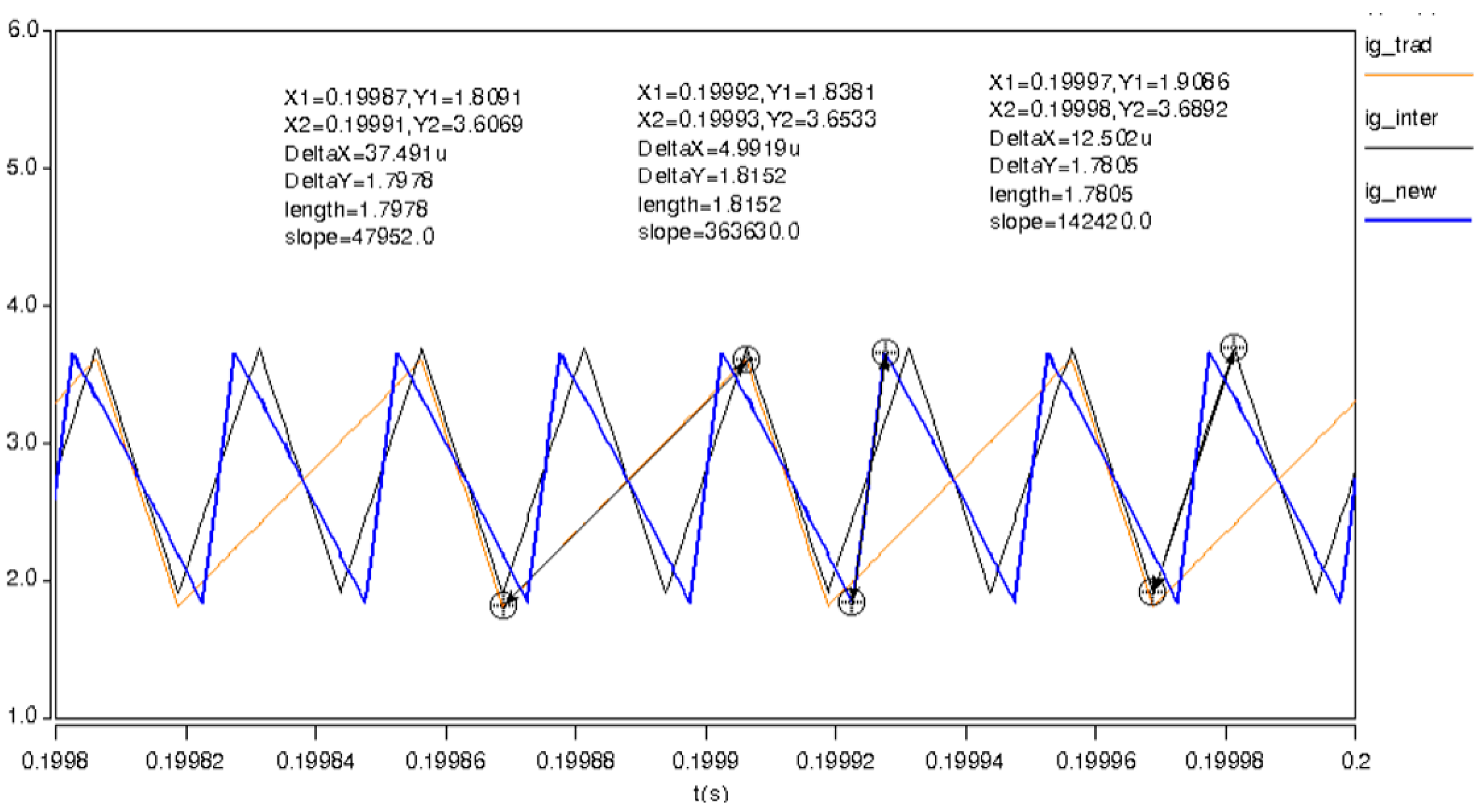 Symmetry 16 00460 g018