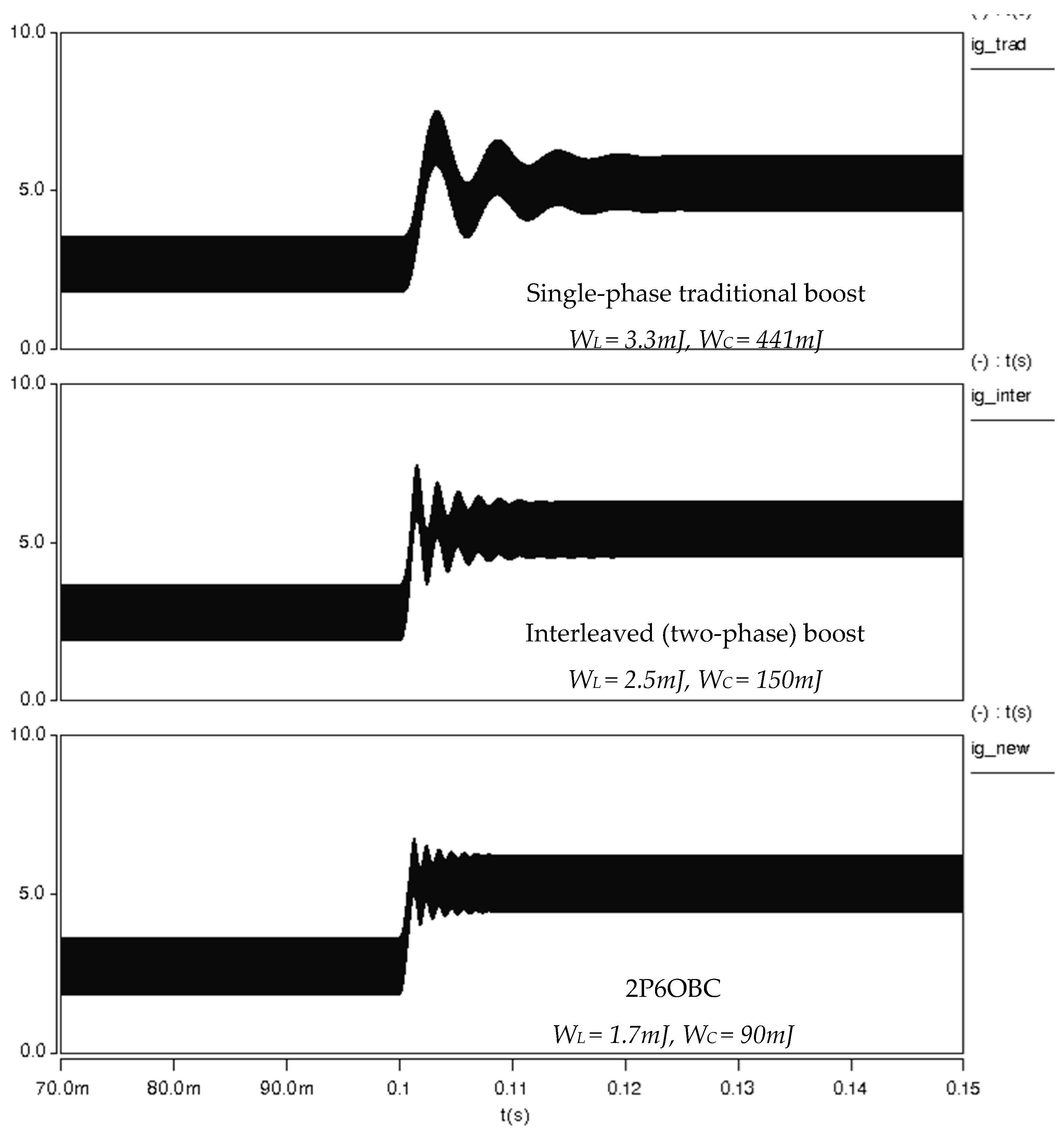 Symmetry 16 00460 g020