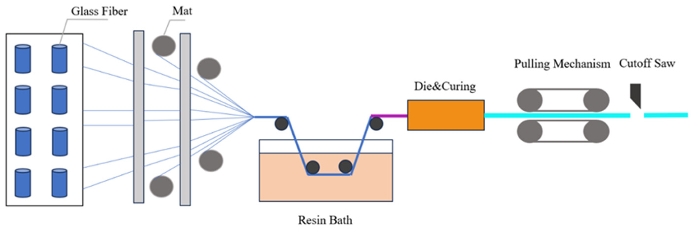 Symmetry 16 00463 g002
