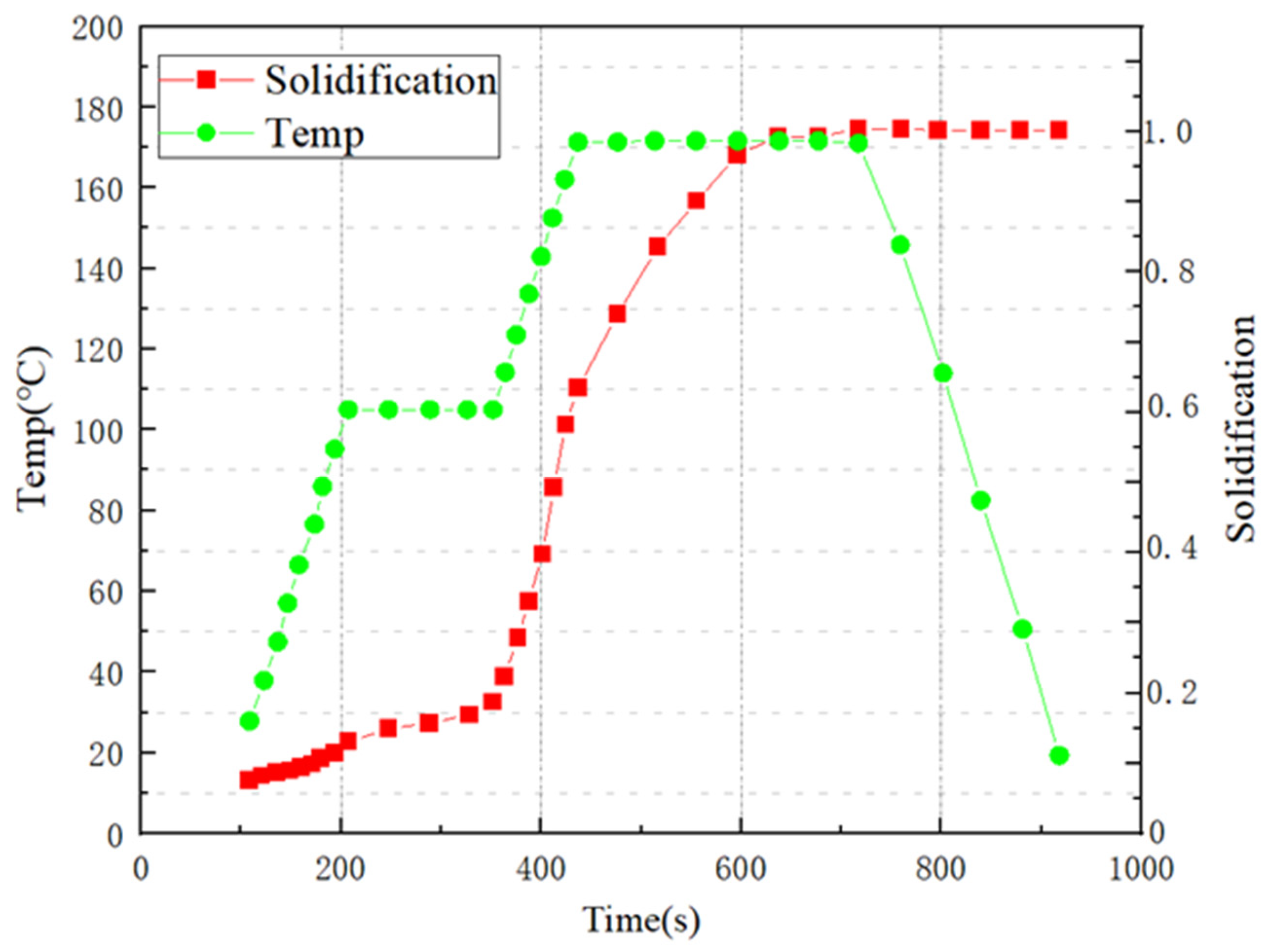 Symmetry 16 00463 g005