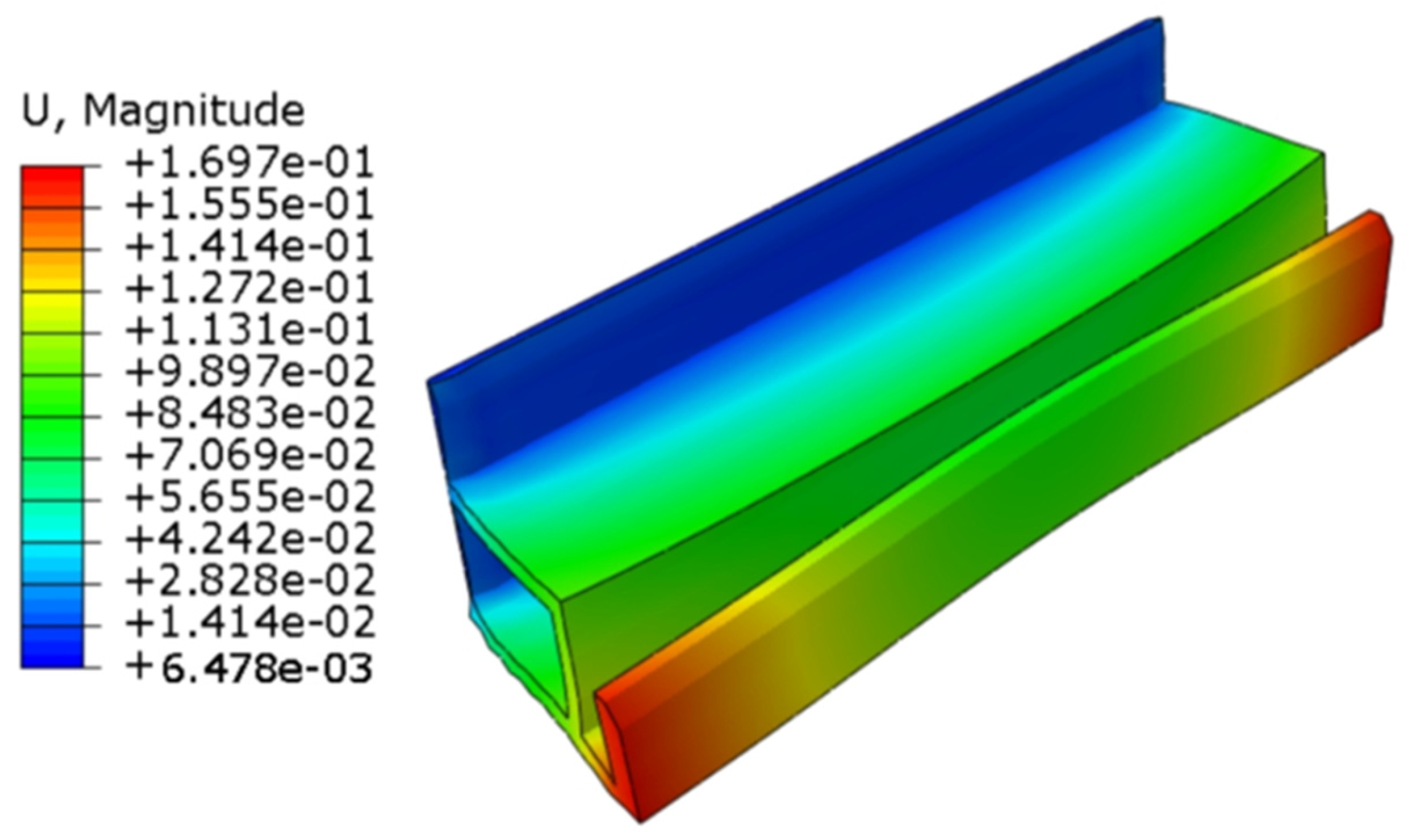 Symmetry 16 00463 g009
