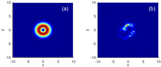 Symmetry 16 00470 g003