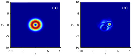 Symmetry 16 00470 g006