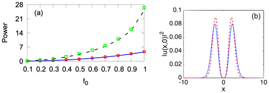 Symmetry 16 00470 g007