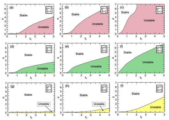 Symmetry 16 00470 g012
