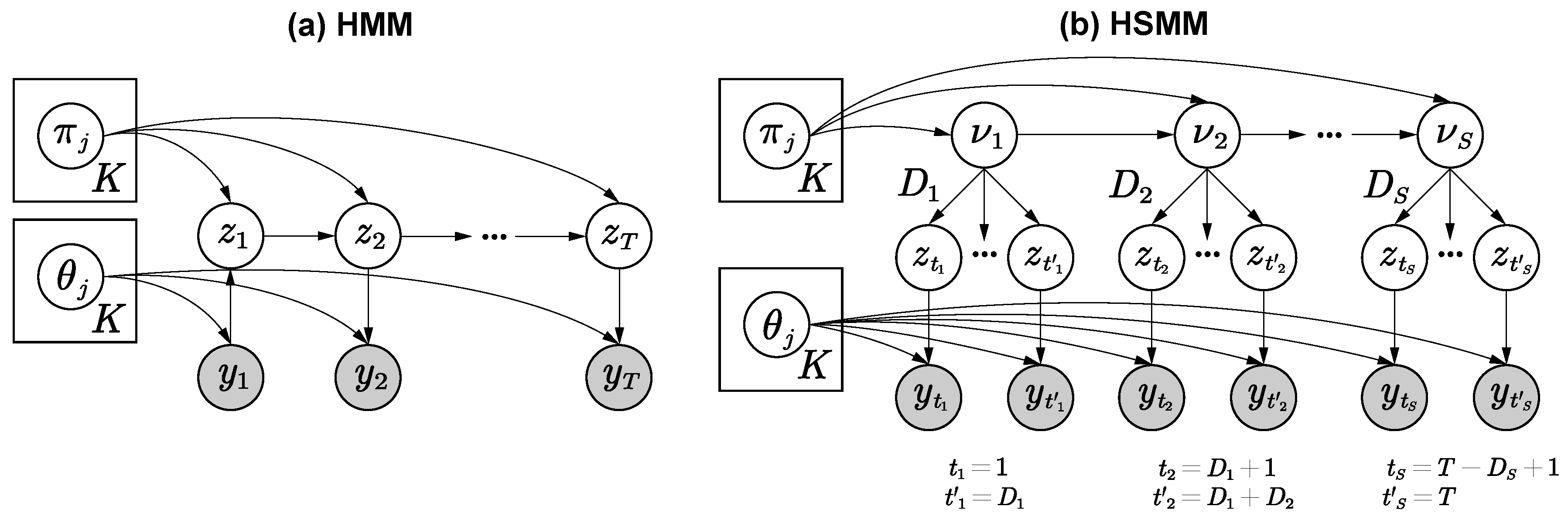 Symmetry 16 00474 g001