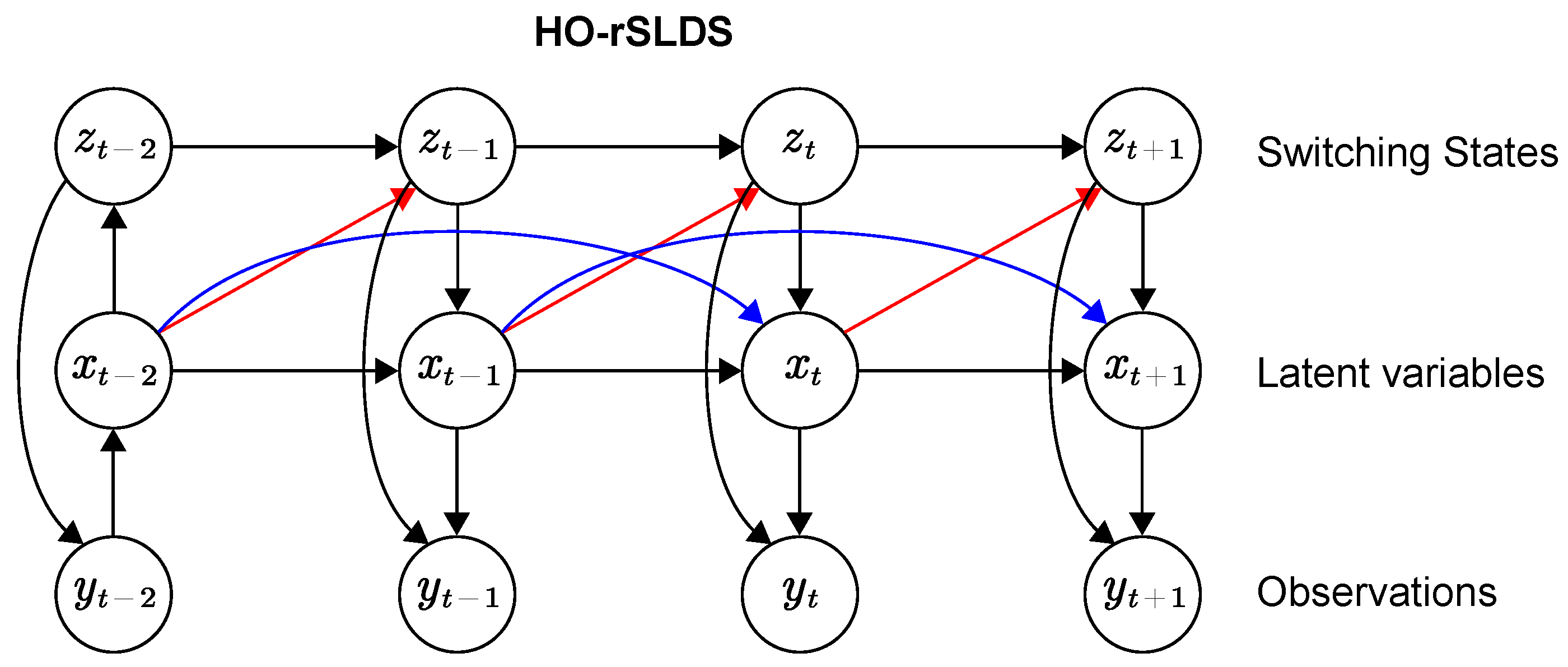 Symmetry 16 00474 g003