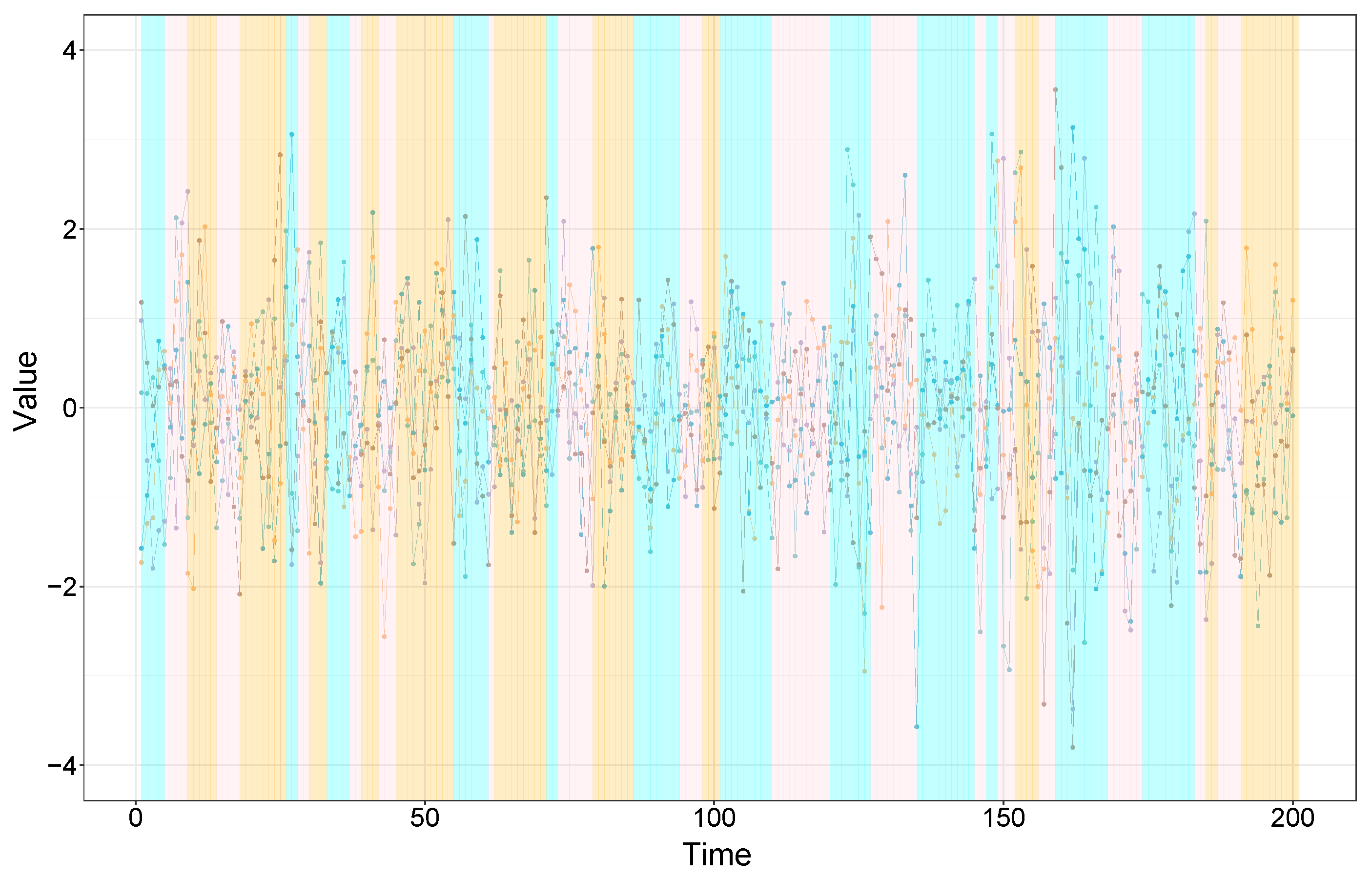 Symmetry 16 00474 g004