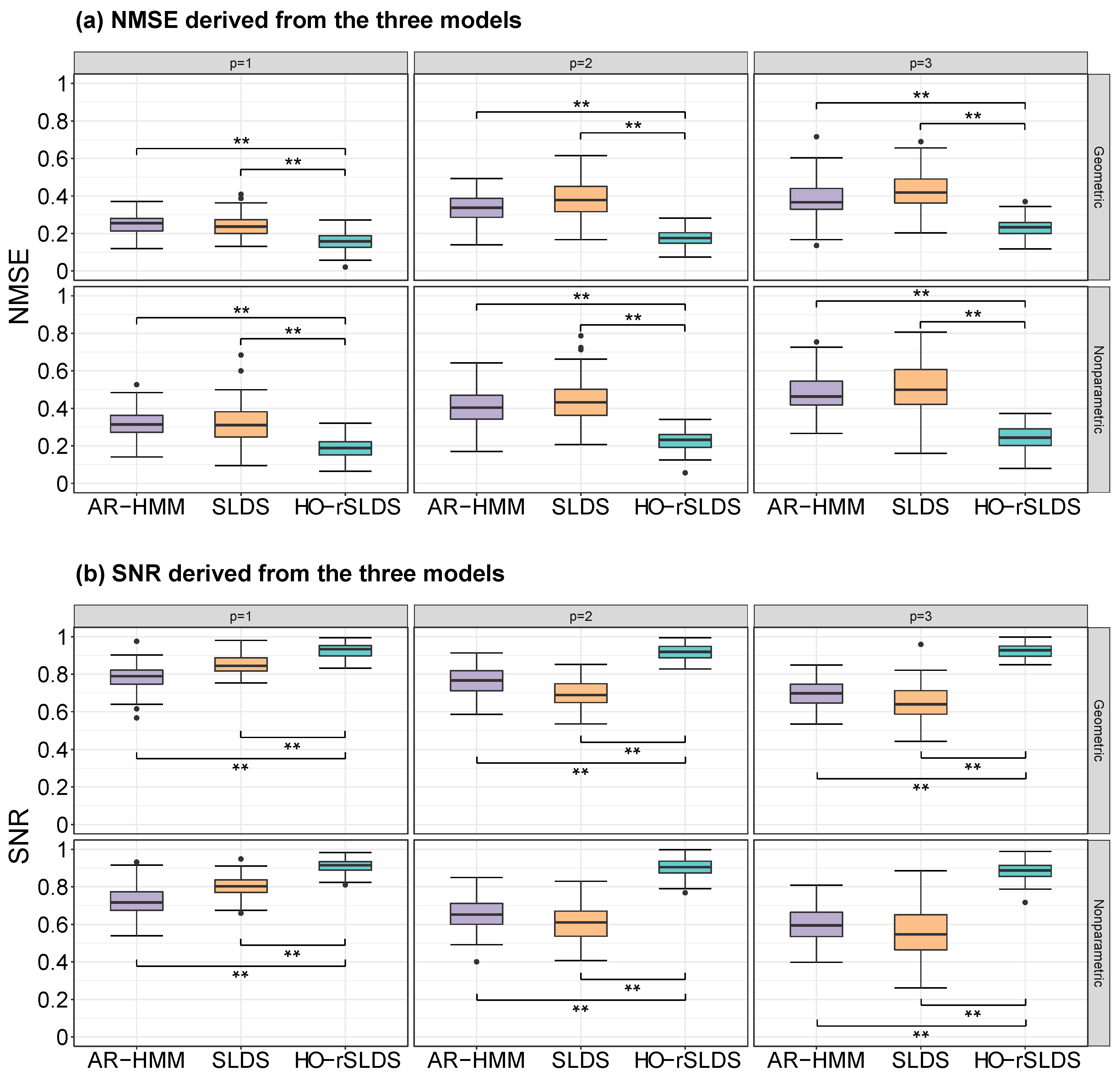 Symmetry 16 00474 g005