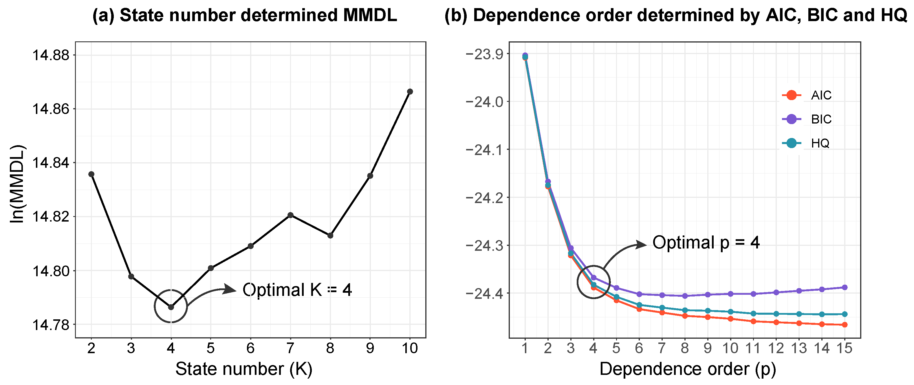 Symmetry 16 00474 g006