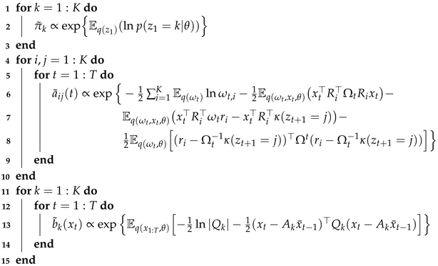 Symmetry 16 00474 i002