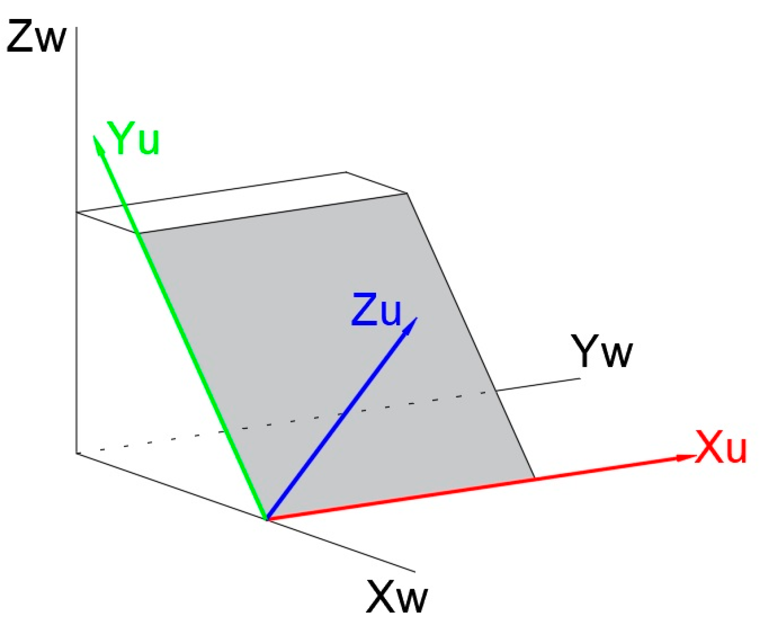 Symmetry 16 00476 g002