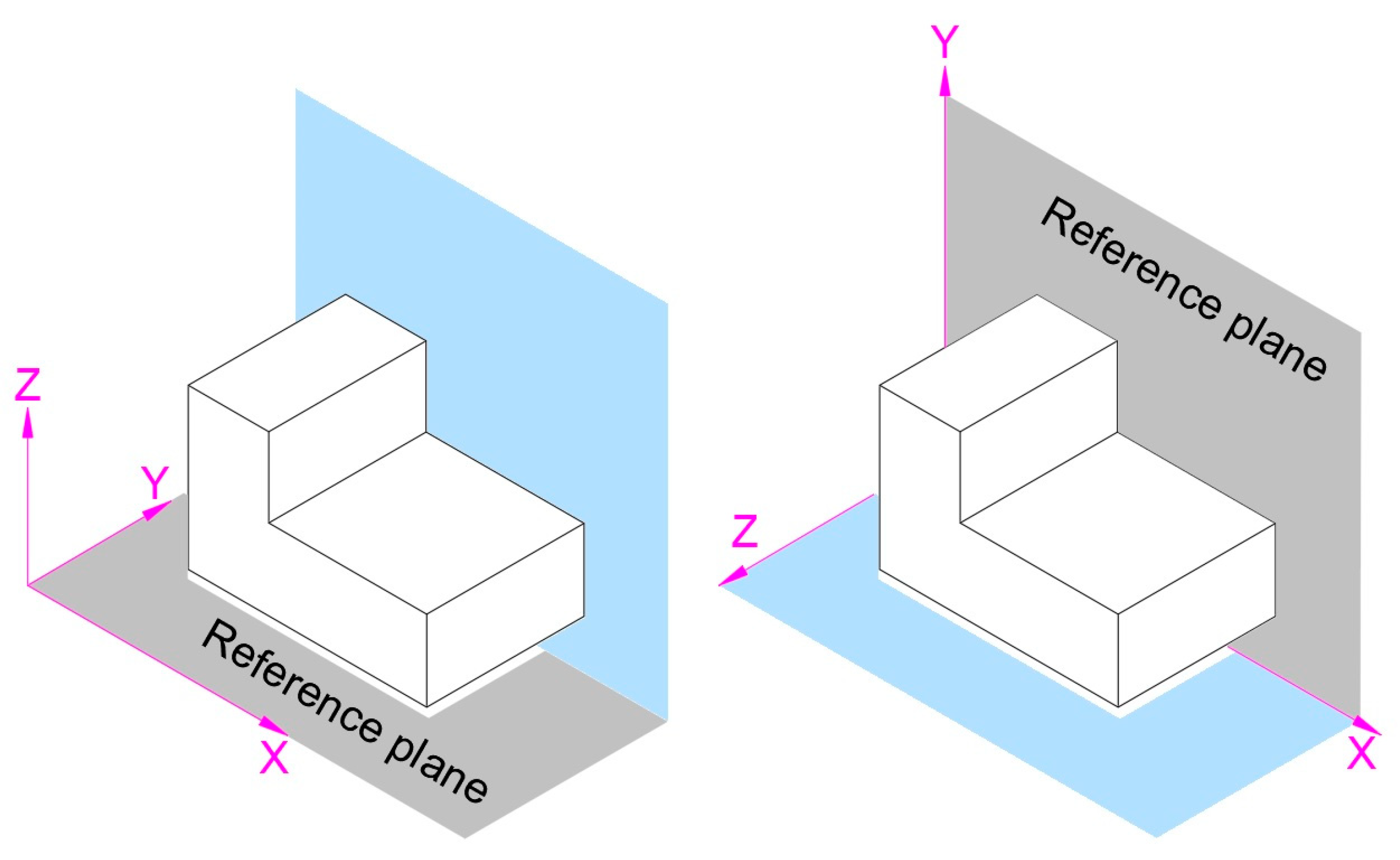 Symmetry 16 00476 g003