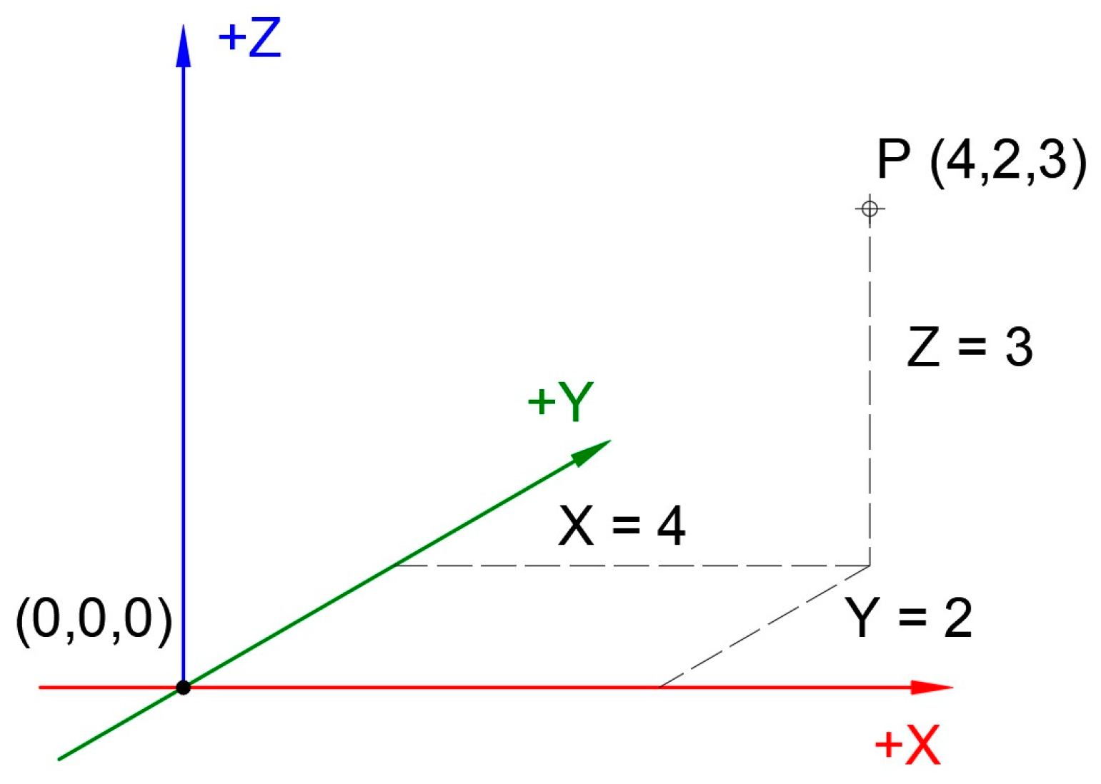 Symmetry 16 00476 g004