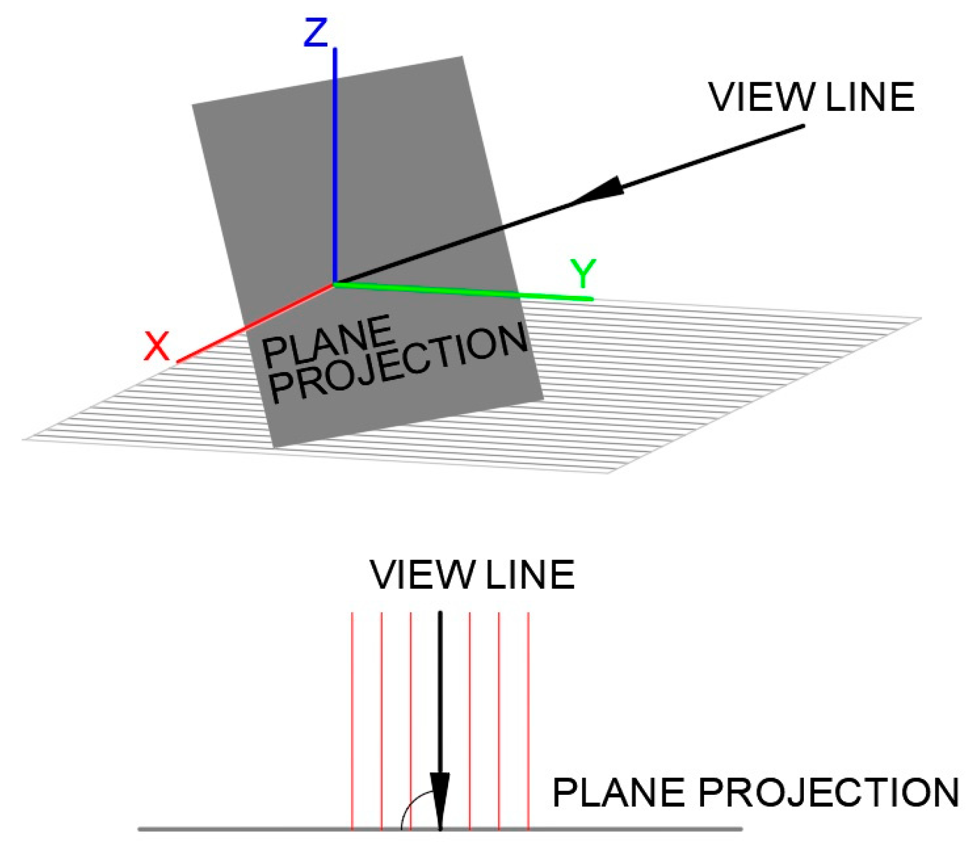 Symmetry 16 00476 g005