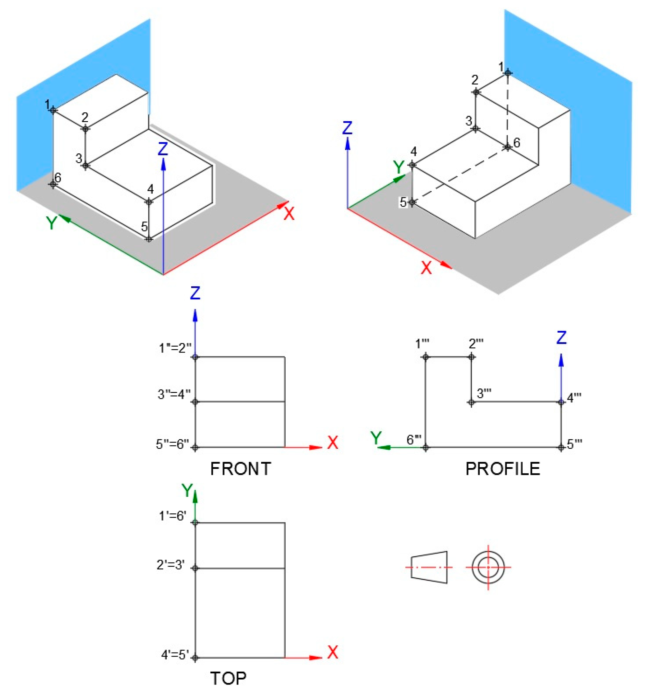 Symmetry 16 00476 g006